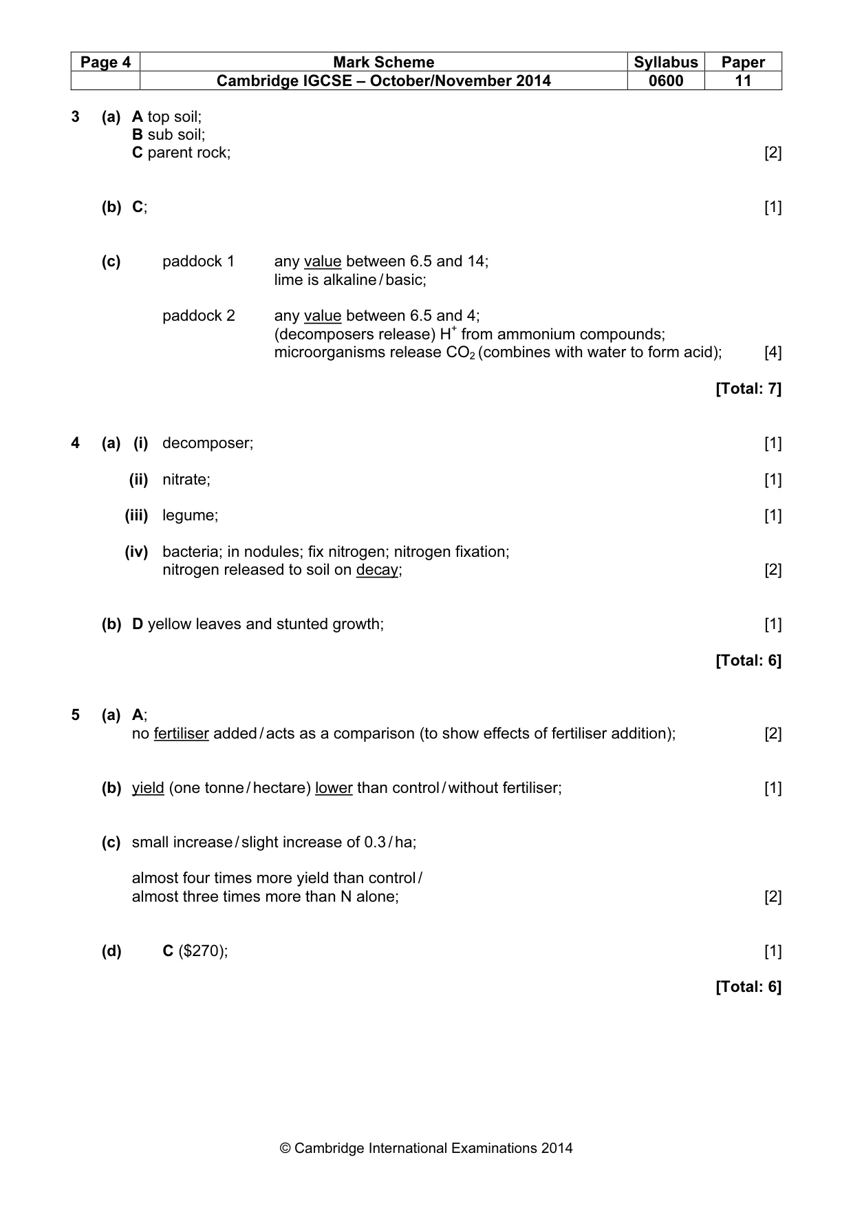 Mark scheme, page 4 of 9