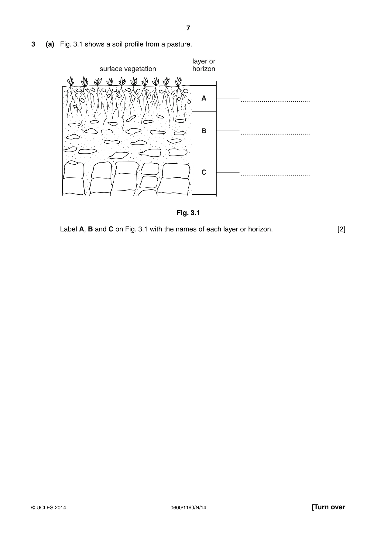 Cambridge IGCSE Agriculture 0600 2014 Oct/Nov Paper 1 · Variant 1 question paper, page 7 of 20
