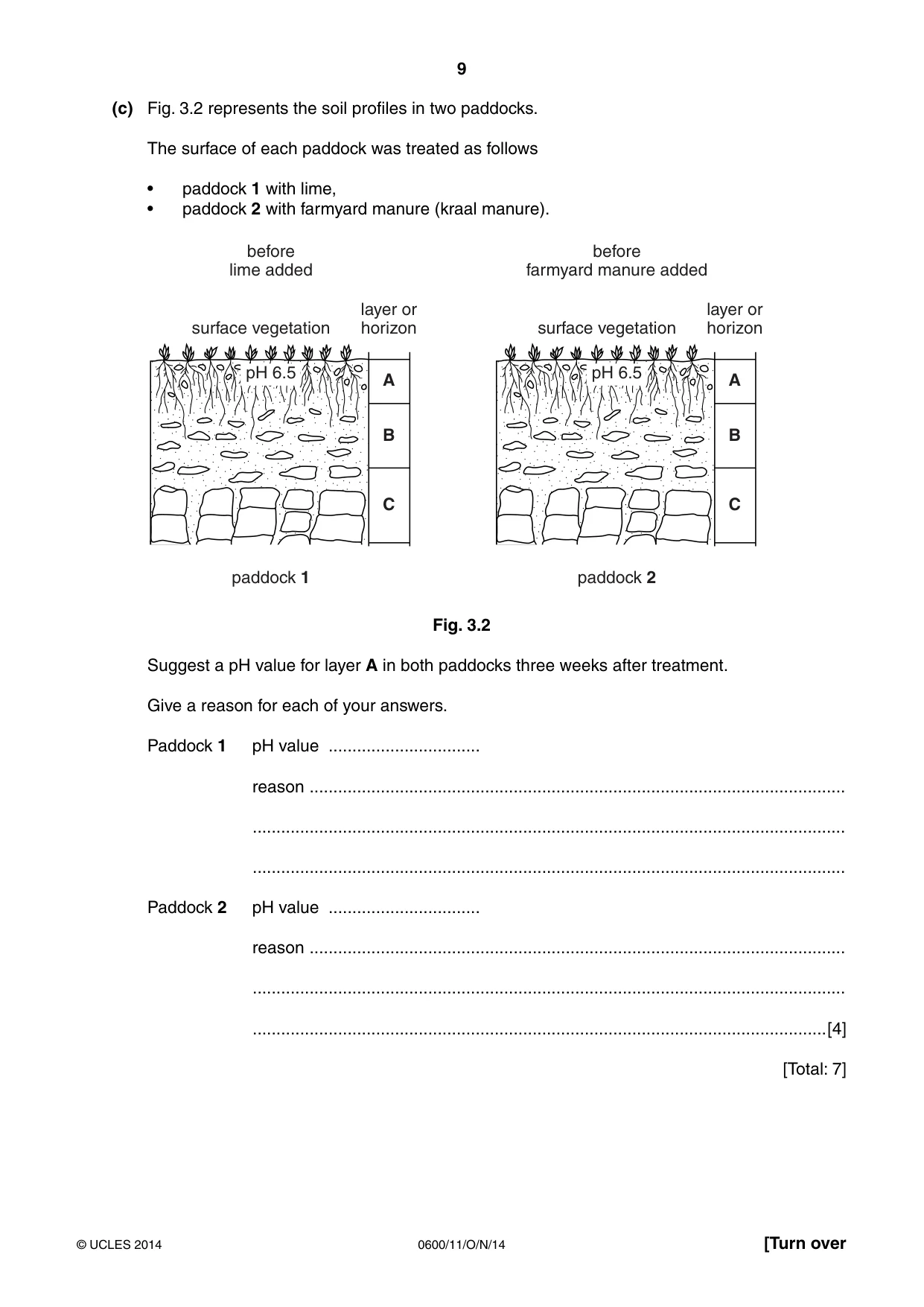 Cambridge IGCSE Agriculture 0600 2014 Oct/Nov Paper 1 · Variant 1 question paper, page 9 of 20