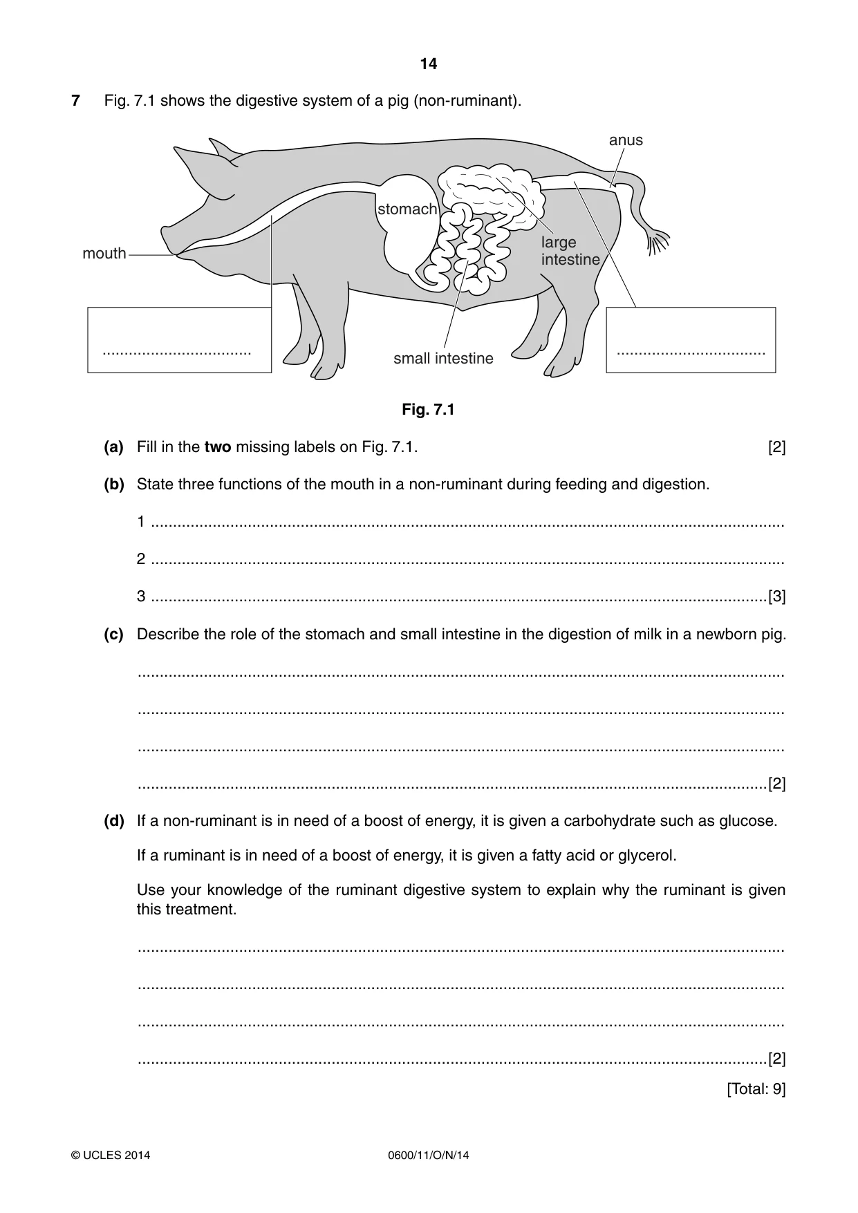 Cambridge IGCSE Agriculture 0600 2014 Oct/Nov Paper 1 · Variant 1 question paper, page 14 of 20