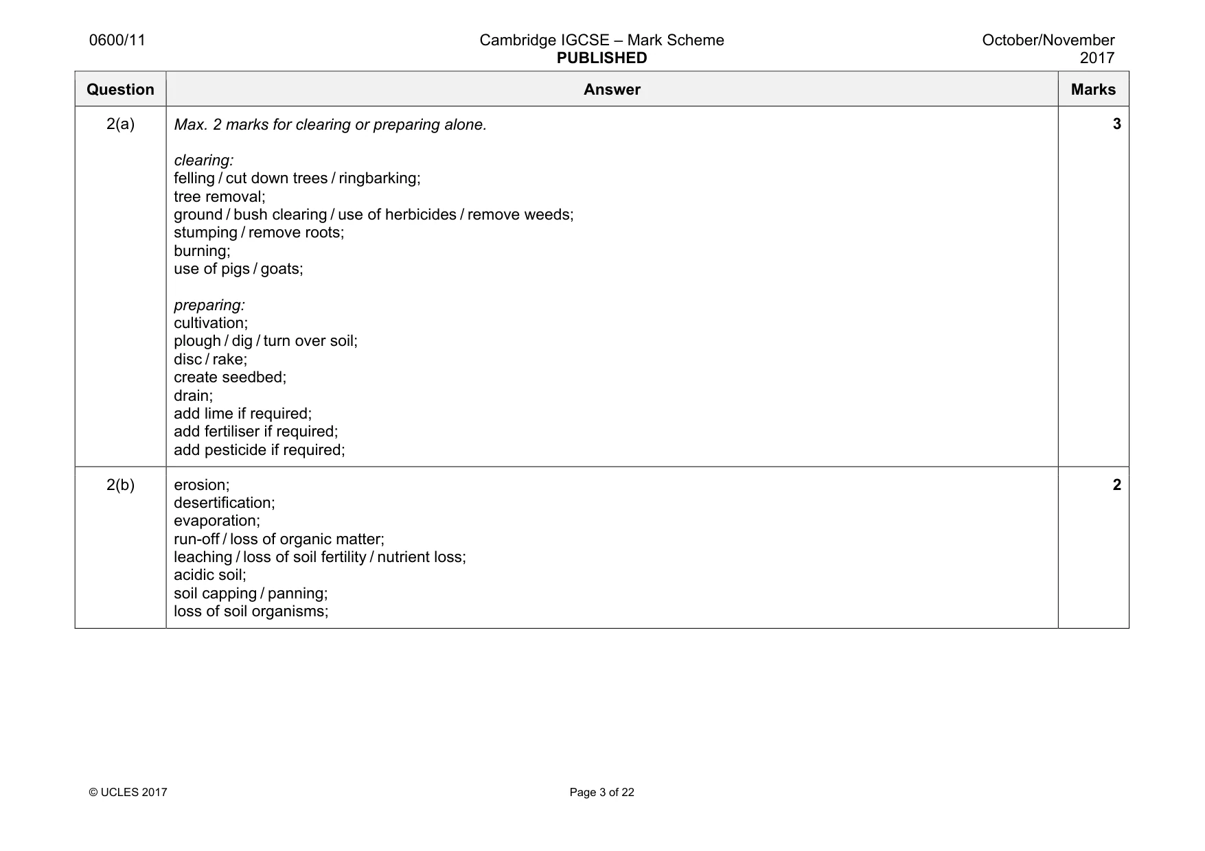 Mark scheme, page 3 of 22
