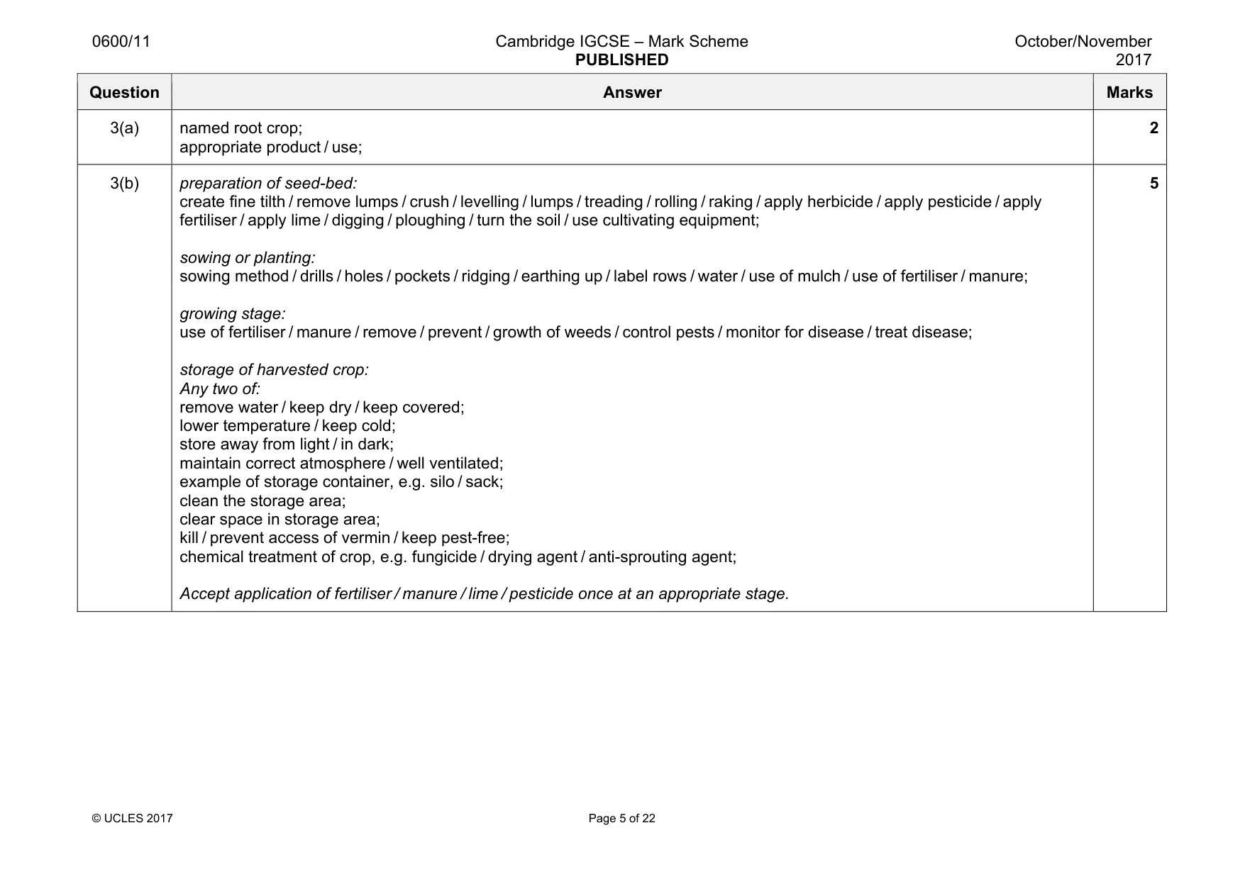 Mark scheme, page 5 of 22