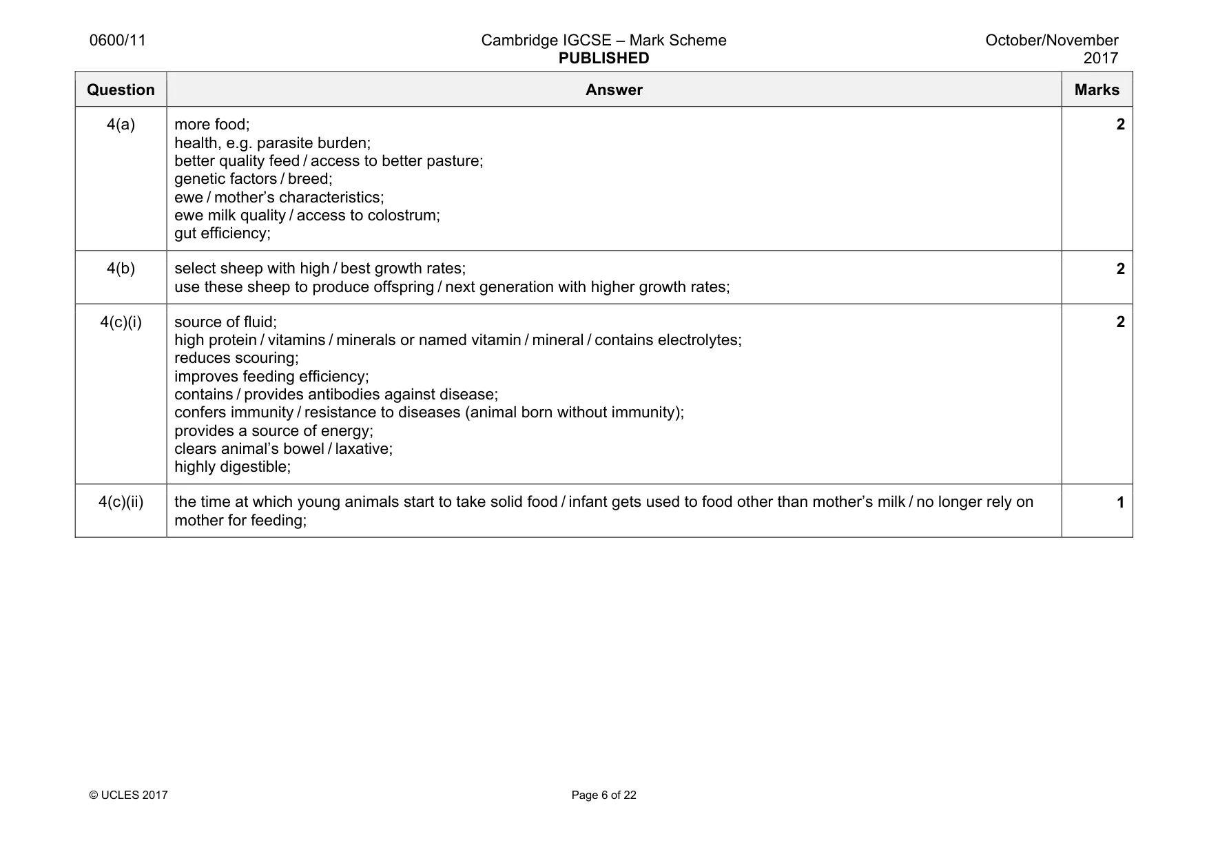 Mark scheme, page 6 of 22
