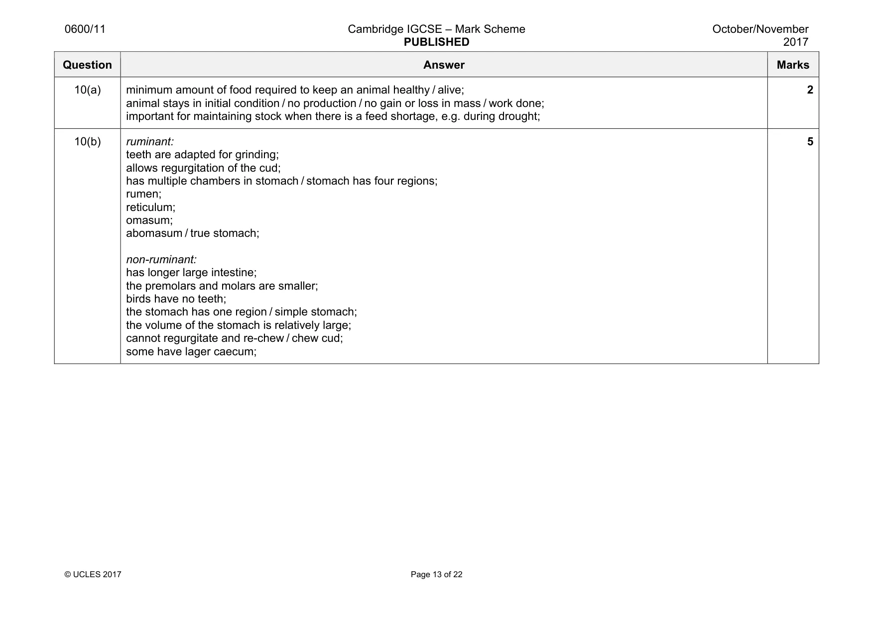 Mark scheme, page 13 of 22