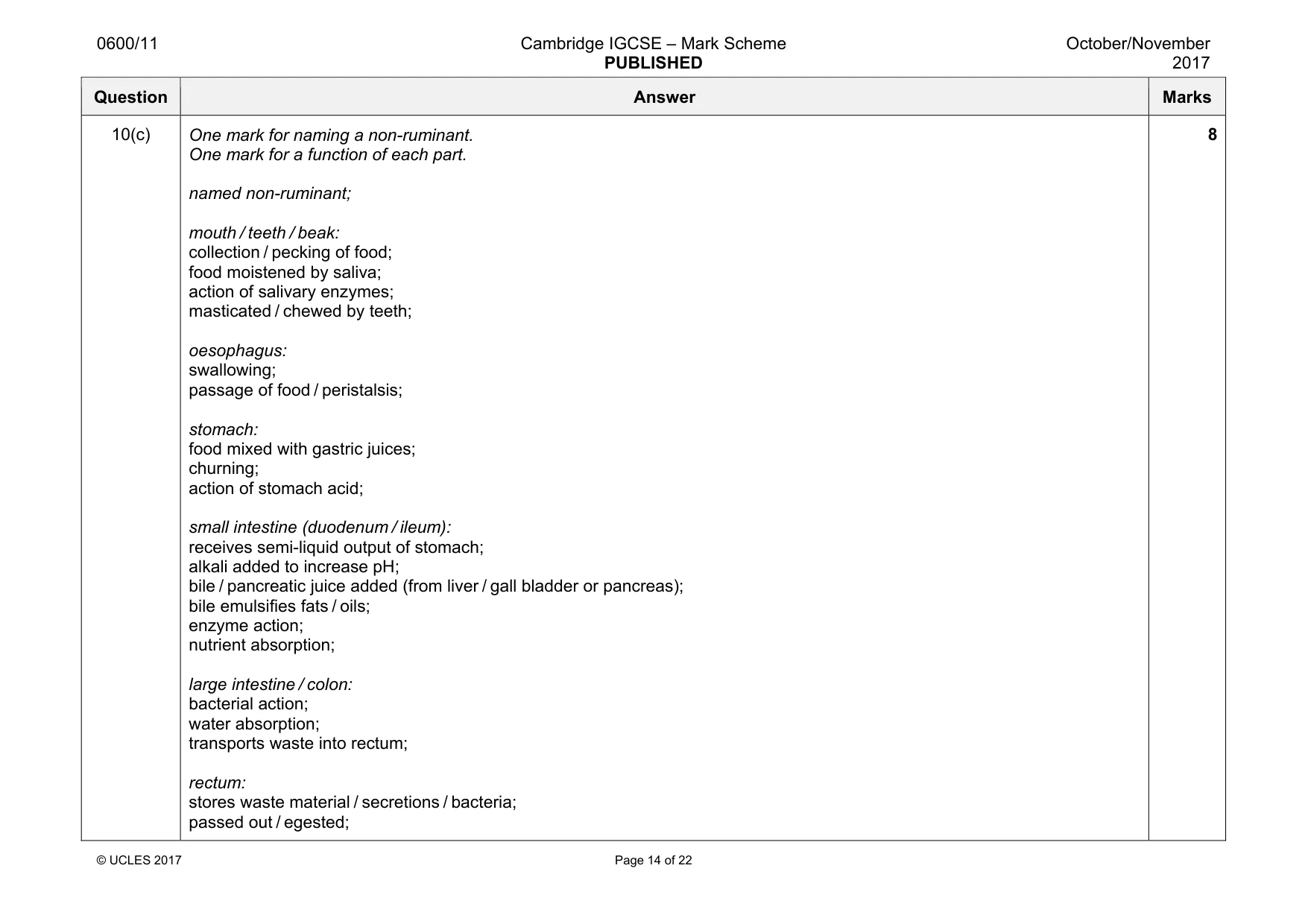 Mark scheme, page 14 of 22