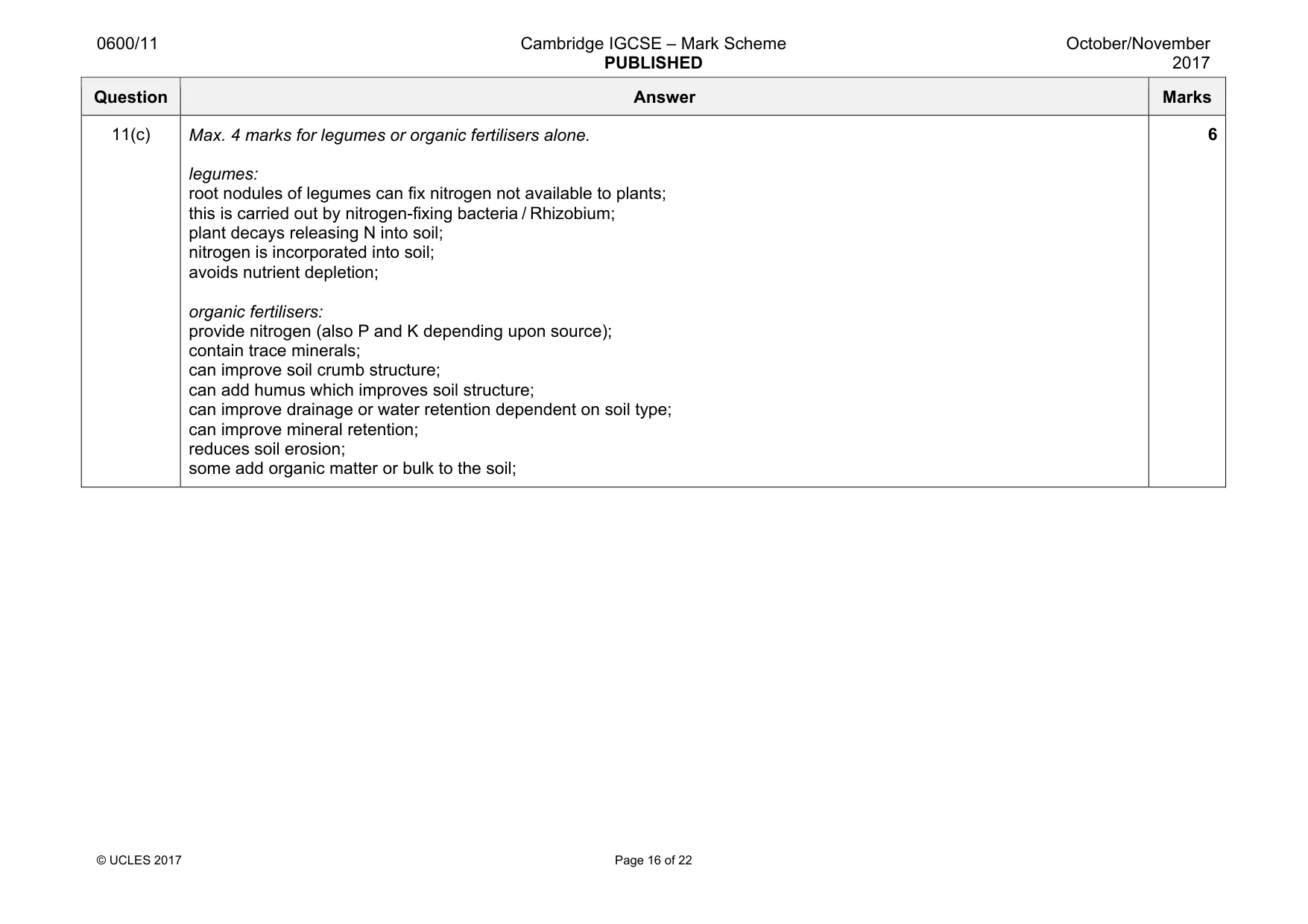 Mark scheme, page 16 of 22