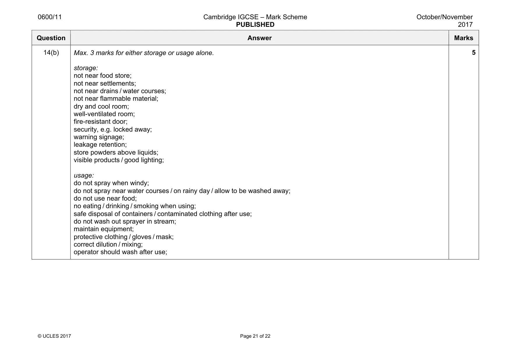 Mark scheme, page 21 of 22