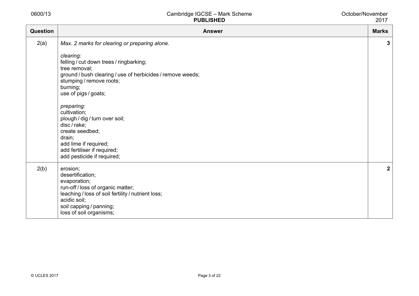 Mark scheme, page 3 of 22