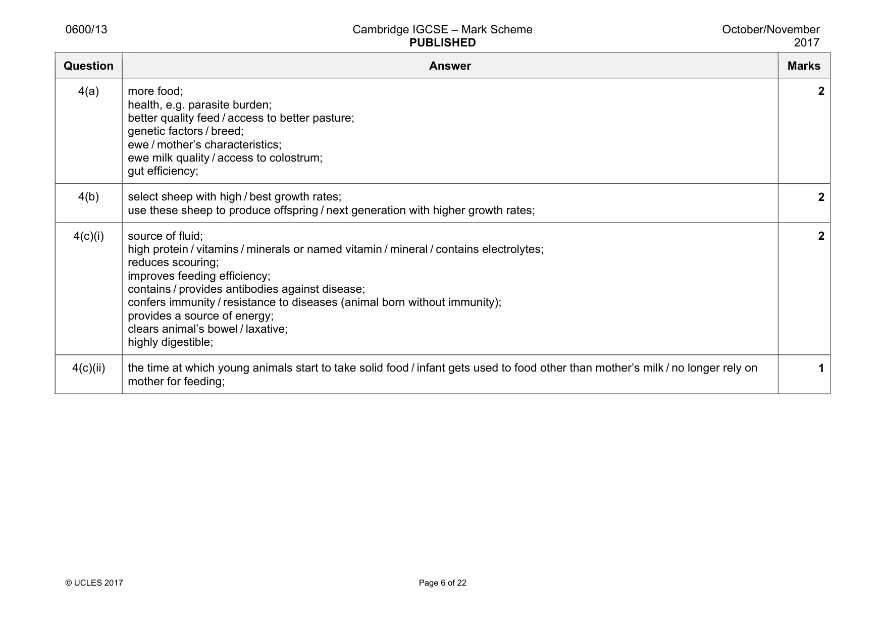 Mark scheme, page 6 of 22