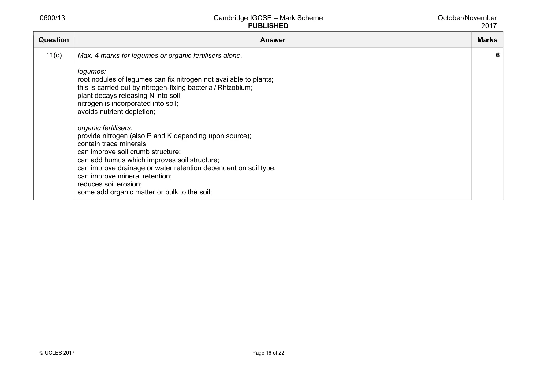 Mark scheme, page 16 of 22