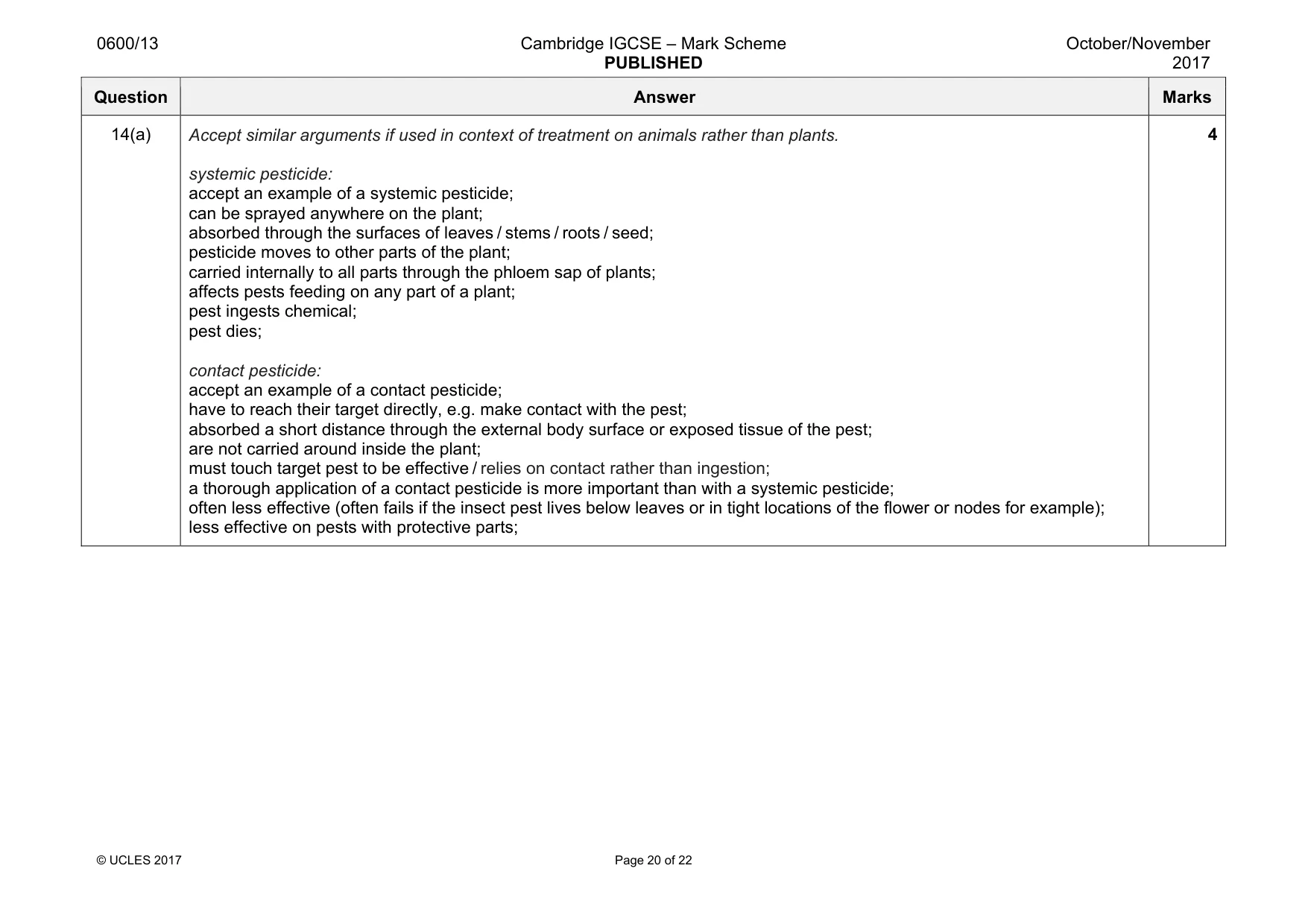 Mark scheme, page 20 of 22