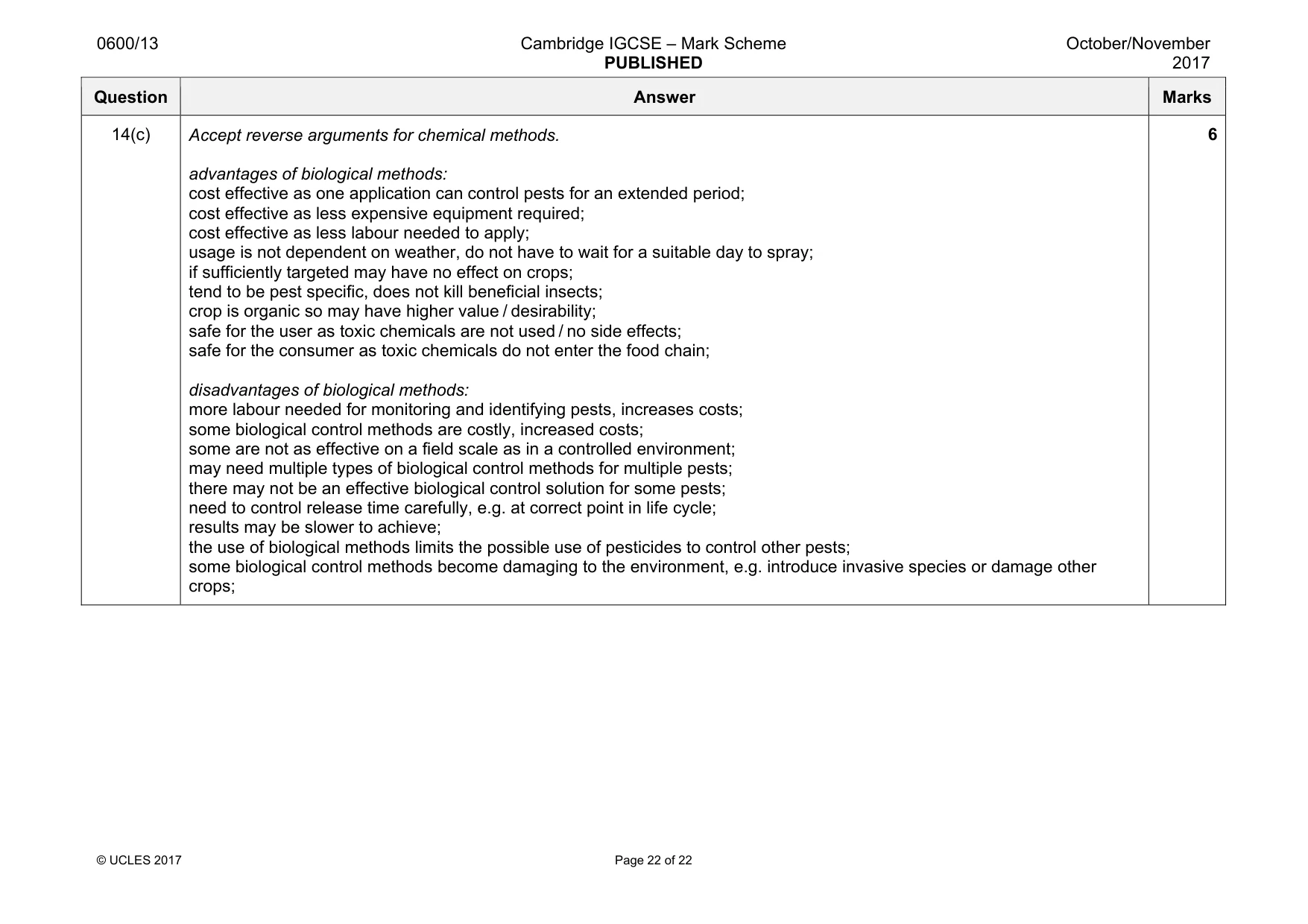 Mark scheme, page 22 of 22