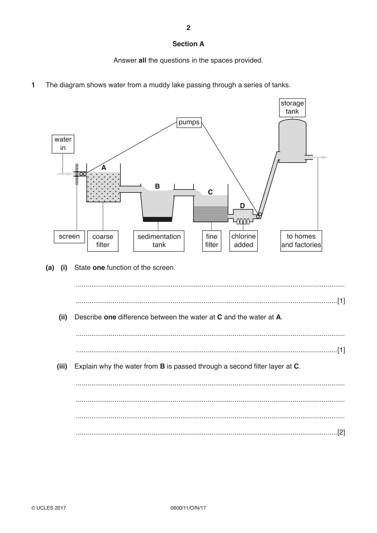 Cambridge IGCSE Agriculture 0600 2017 Oct/Nov Paper 1 · Variant 1 question paper, page 2 of 16