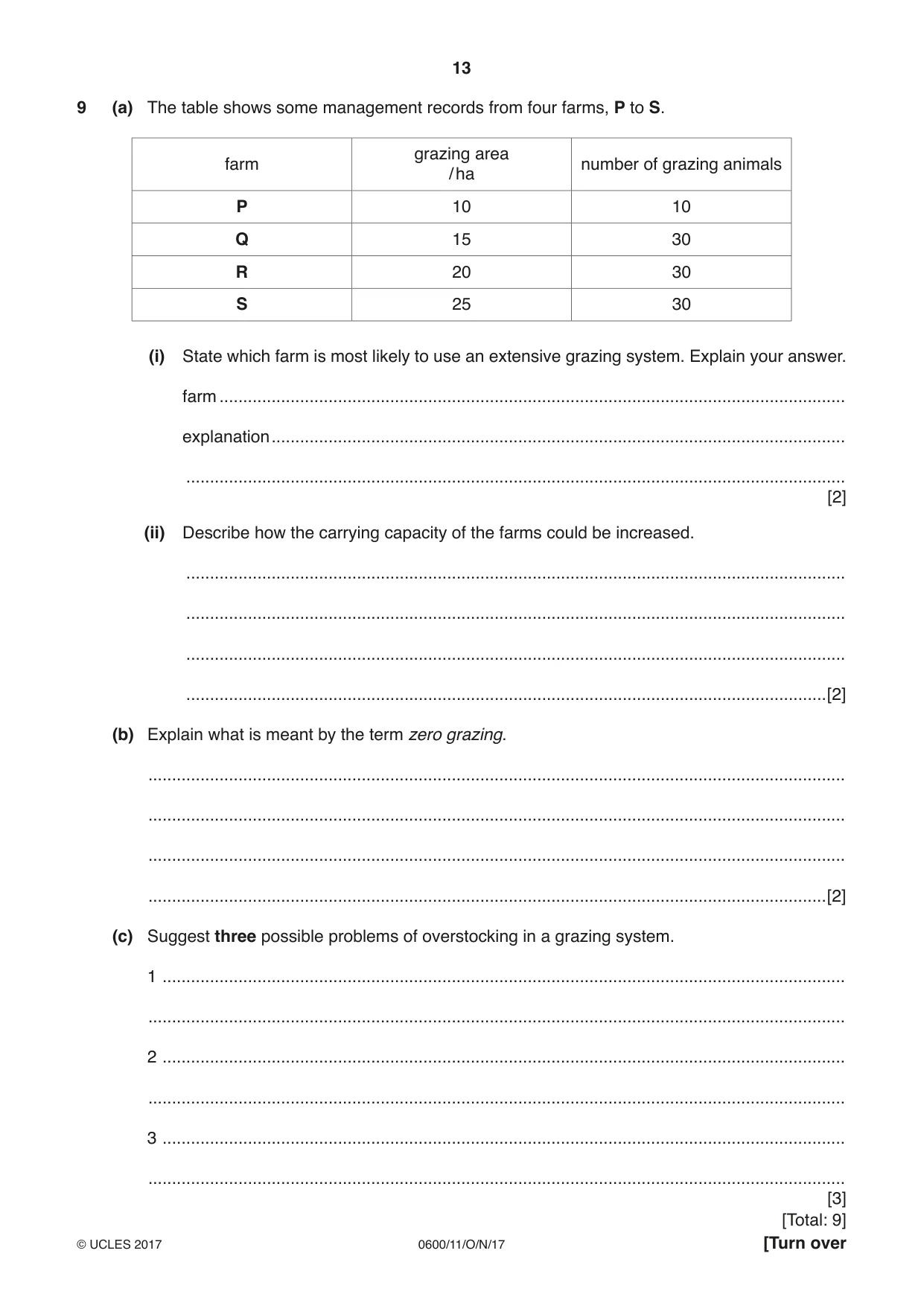 Cambridge IGCSE Agriculture 0600 2017 Oct/Nov Paper 1 · Variant 1 question paper, page 13 of 16
