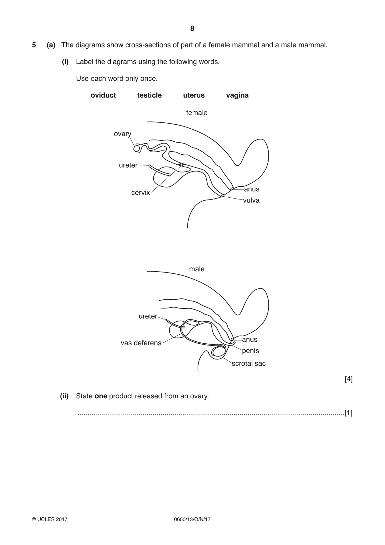 Cambridge IGCSE Agriculture 0600 2017 Oct/Nov Paper 1 · Variant 3 question paper, page 8 of 16