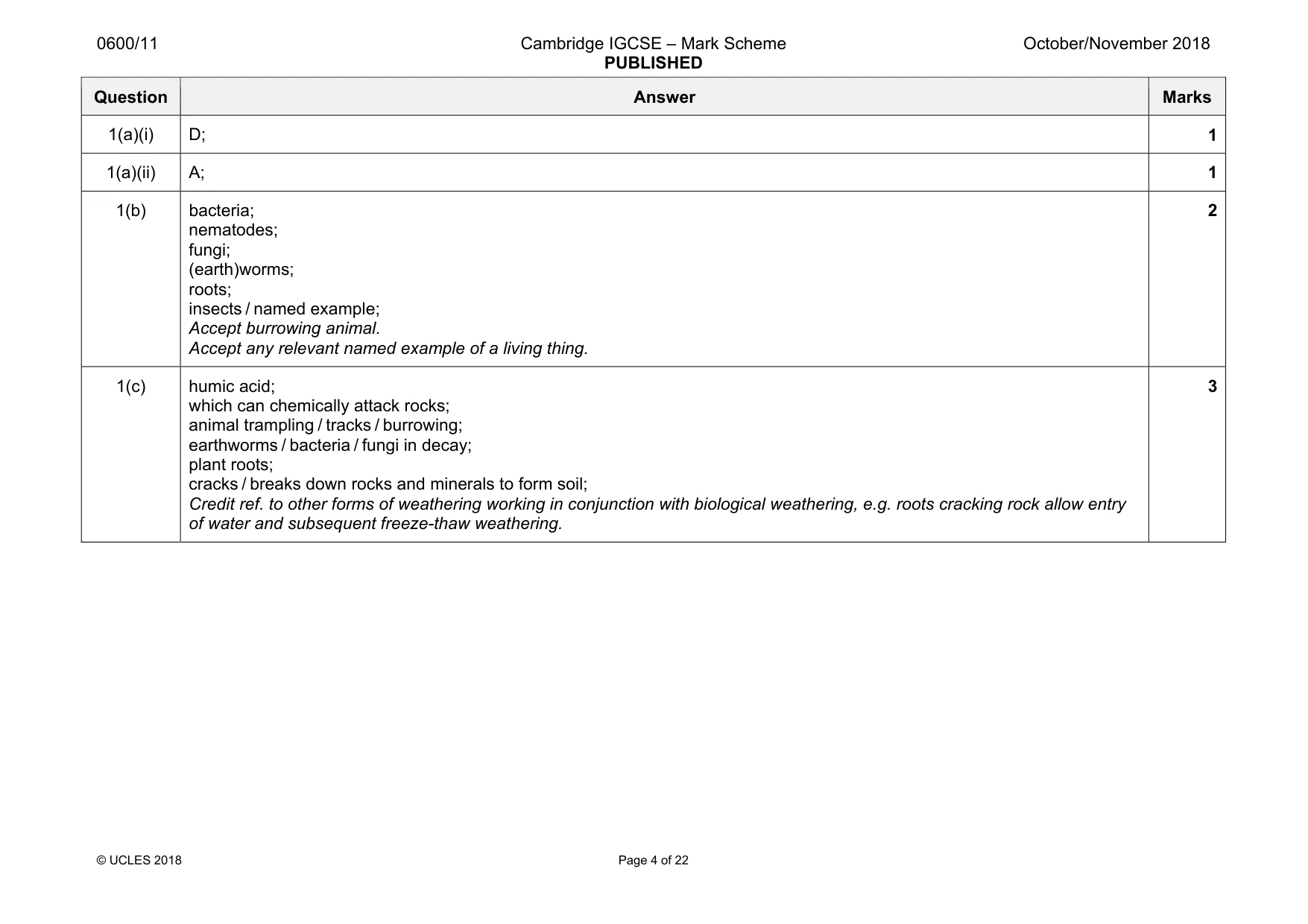 Mark scheme, page 4 of 22