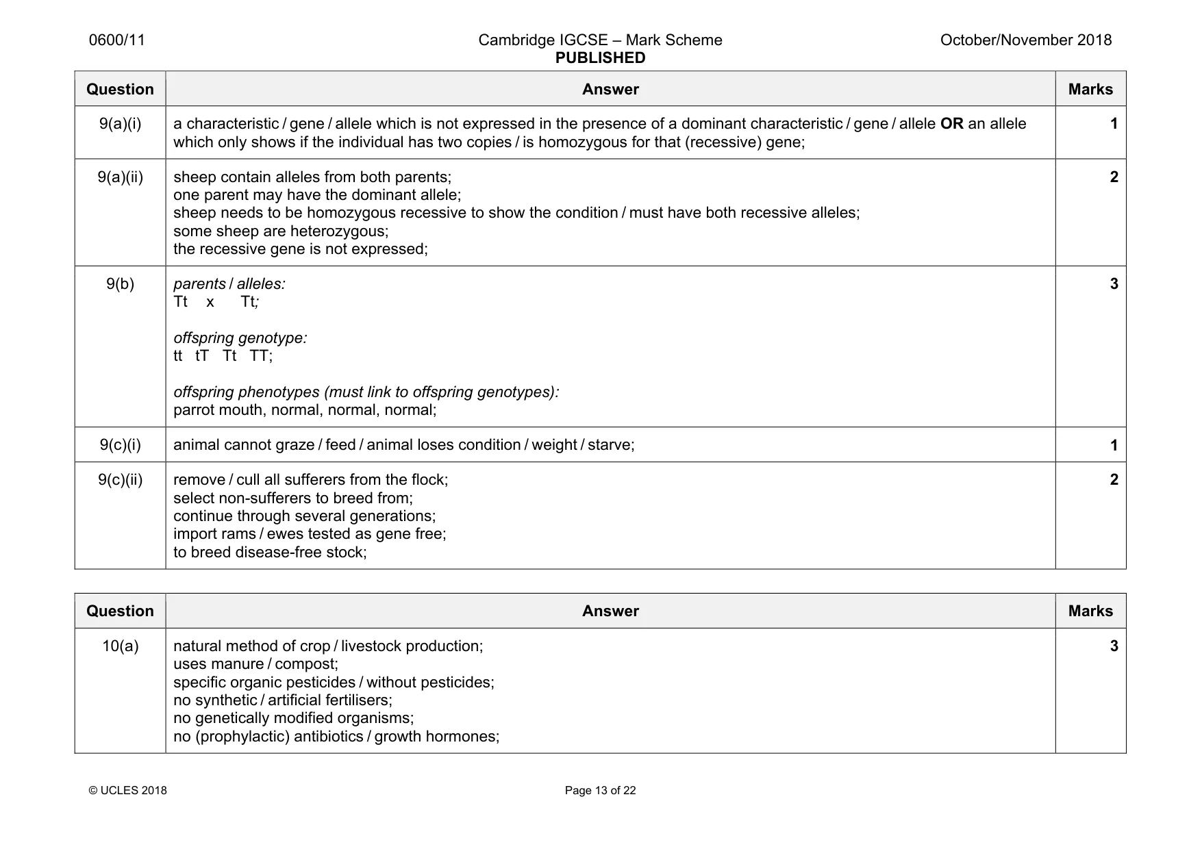 Mark scheme, page 13 of 22