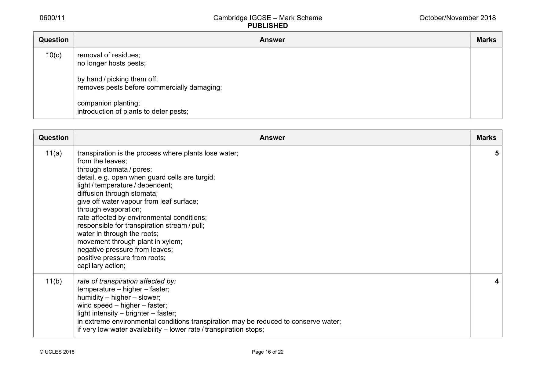 Mark scheme, page 16 of 22