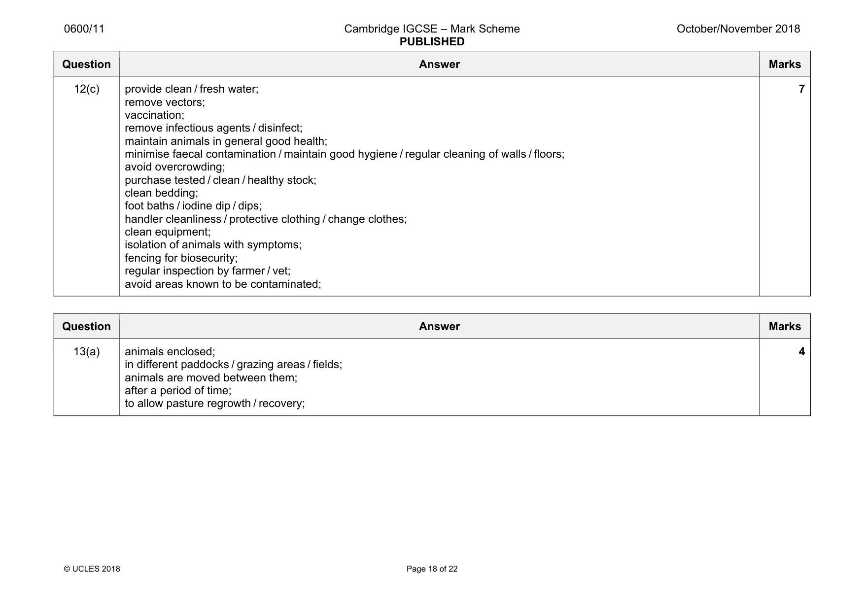 Mark scheme, page 18 of 22