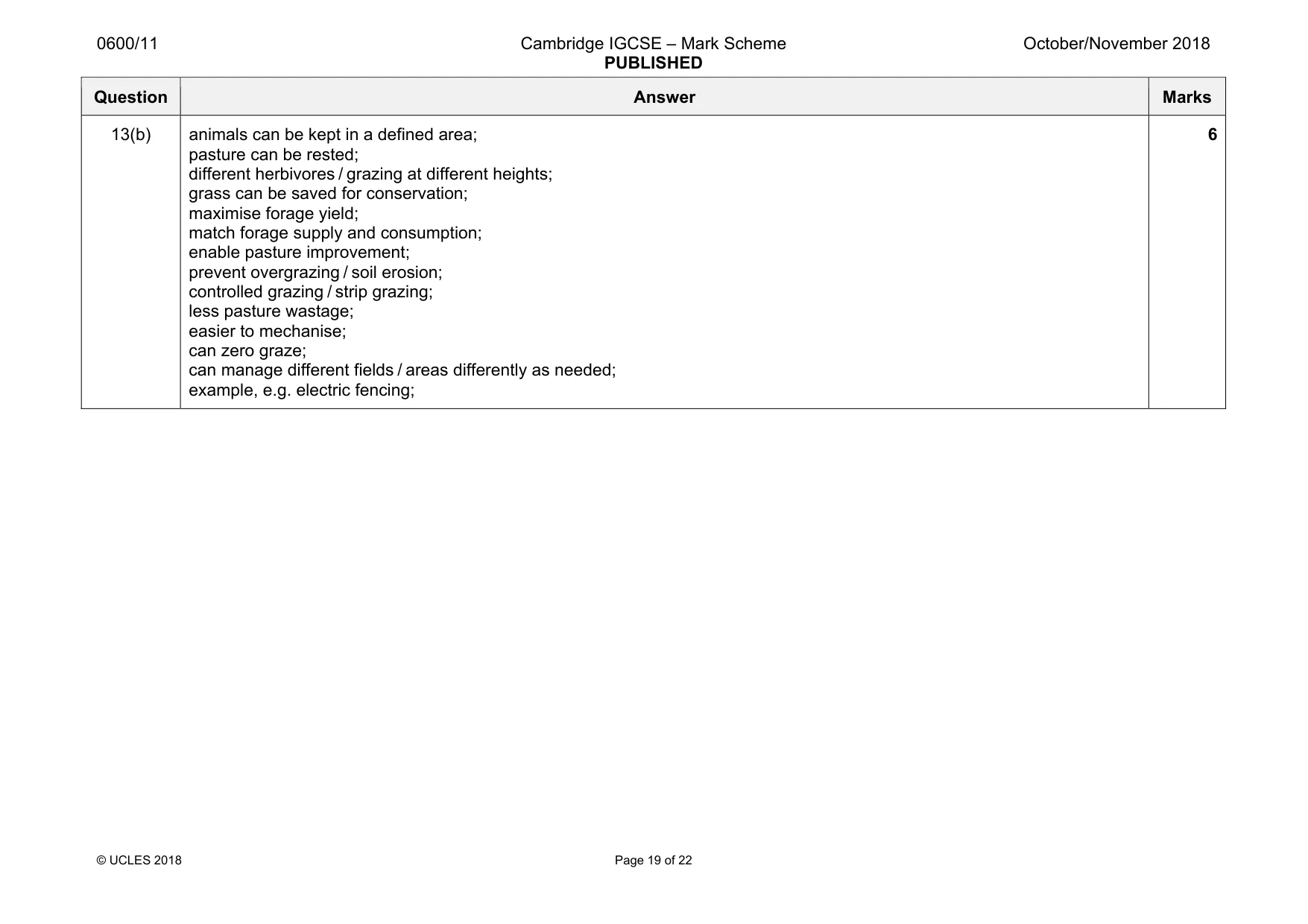 Mark scheme, page 19 of 22