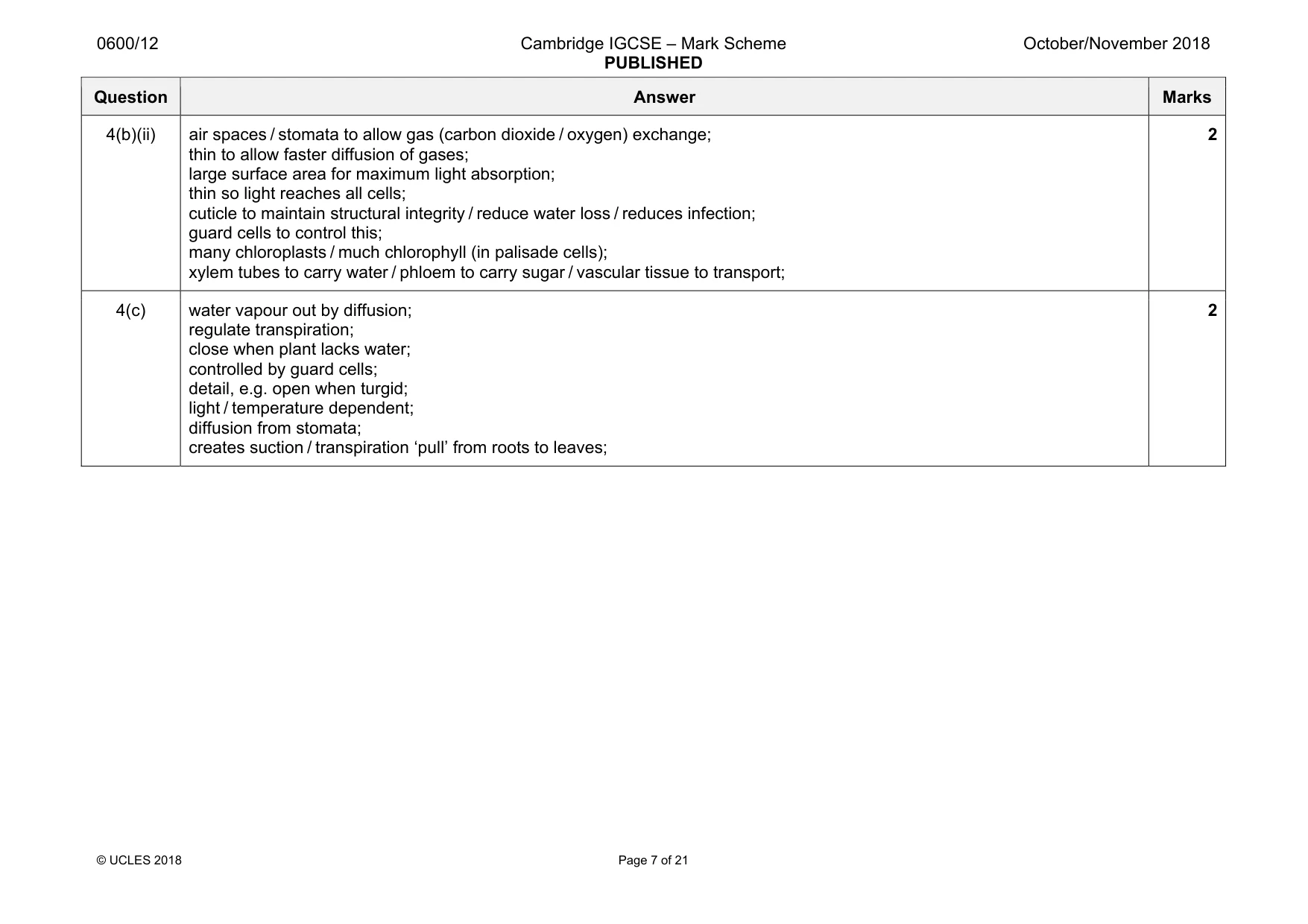Mark scheme, page 7 of 21