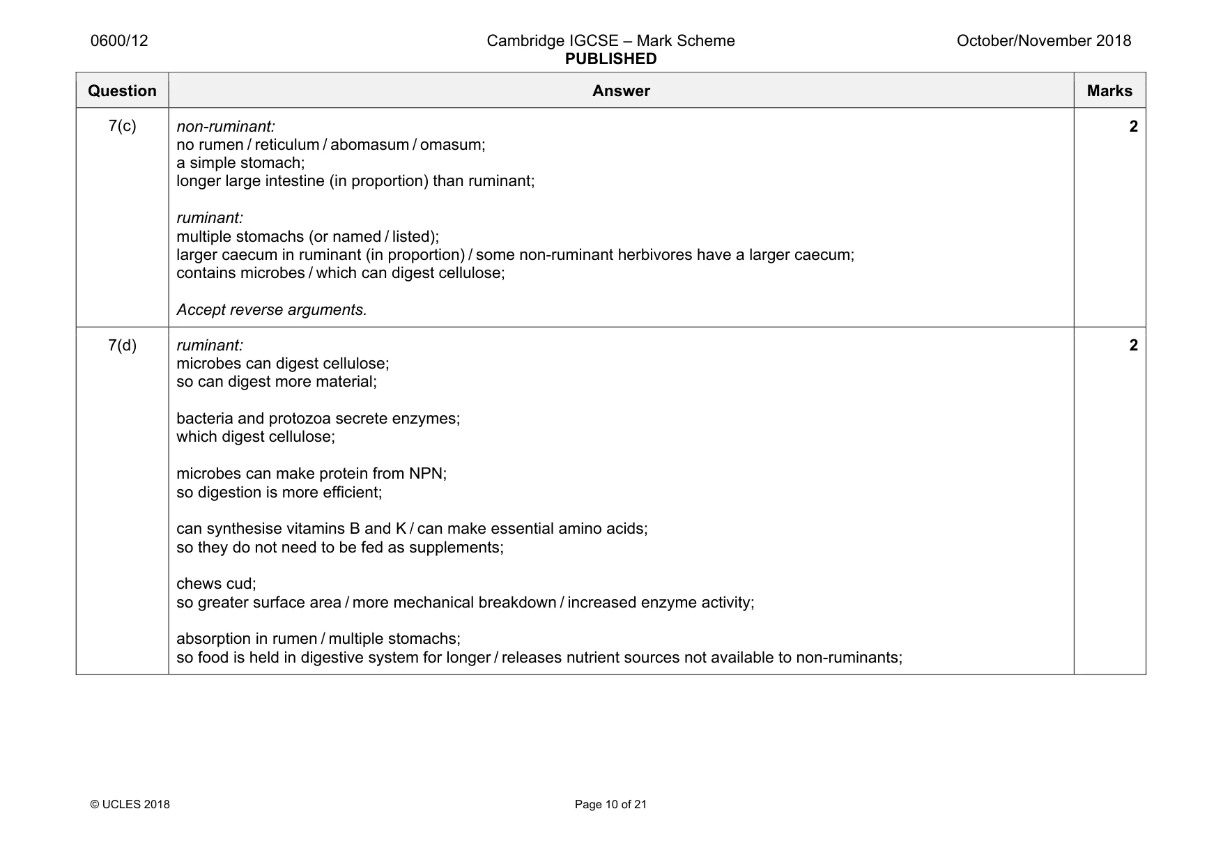 Mark scheme, page 10 of 21