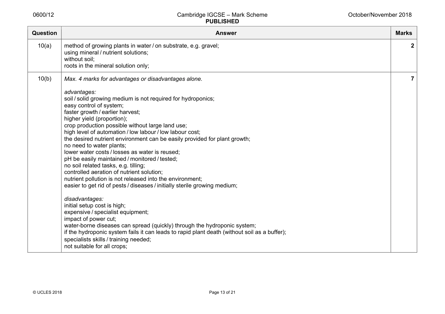 Mark scheme, page 13 of 21