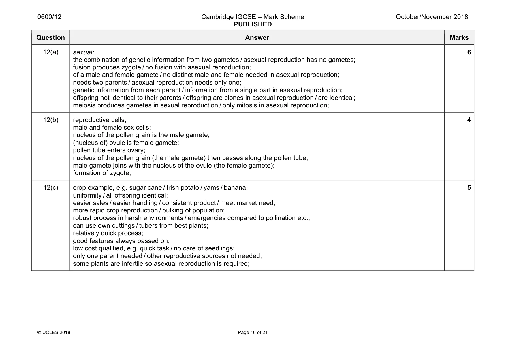Mark scheme, page 16 of 21