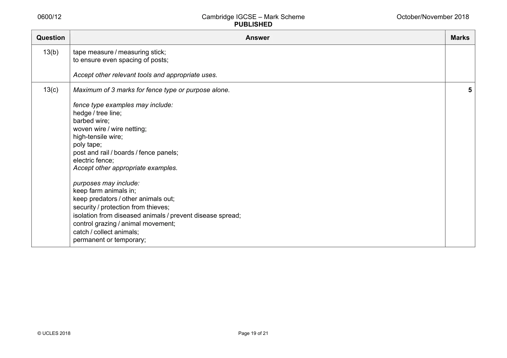 Mark scheme, page 19 of 21