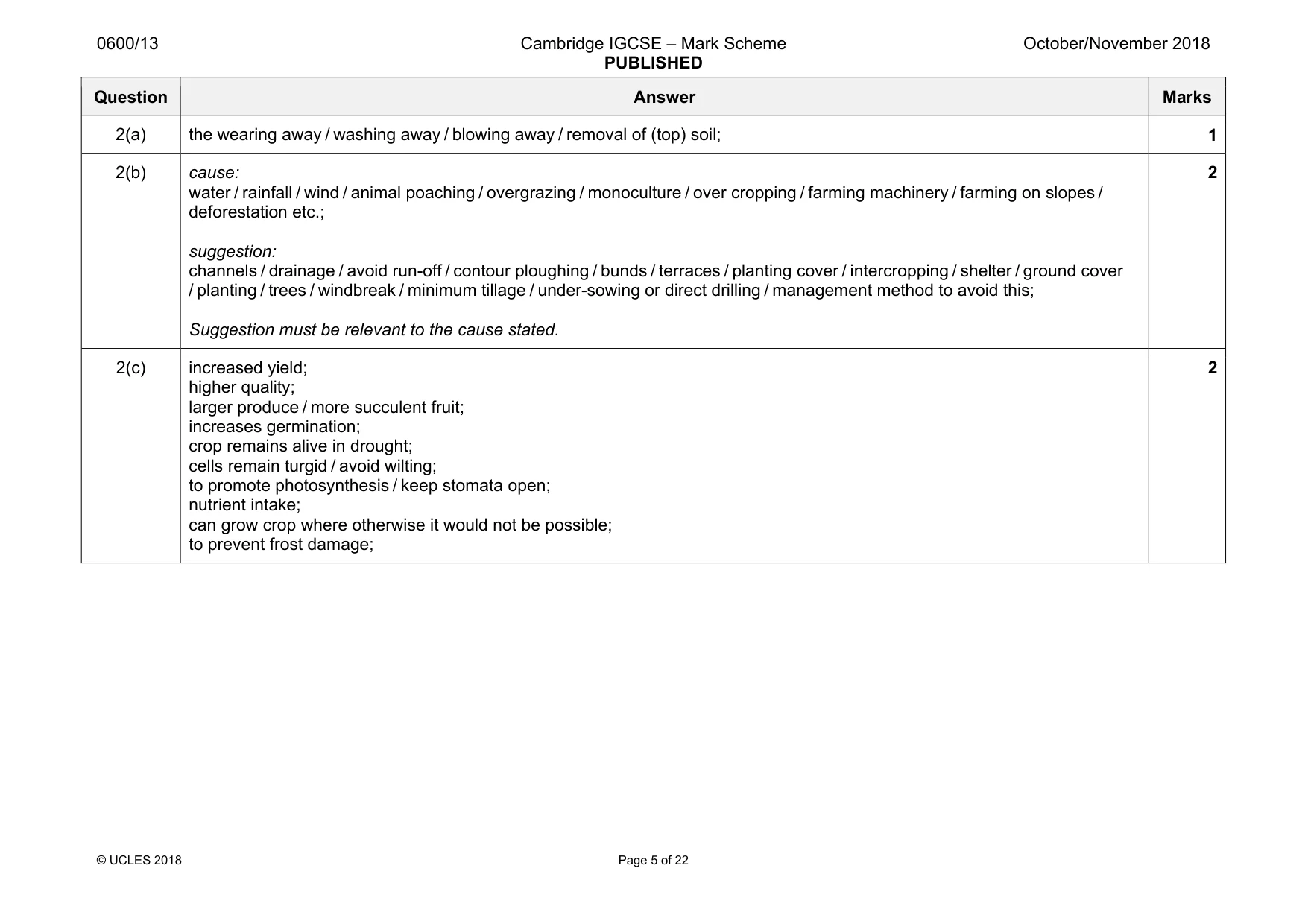 Mark scheme, page 5 of 22