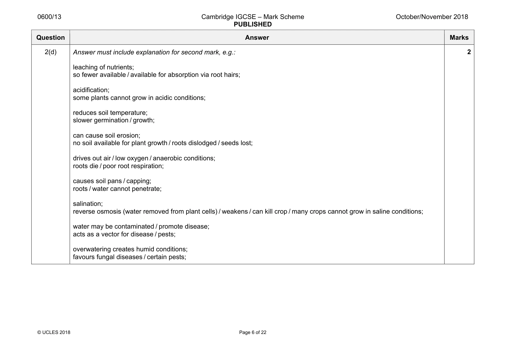 Mark scheme, page 6 of 22