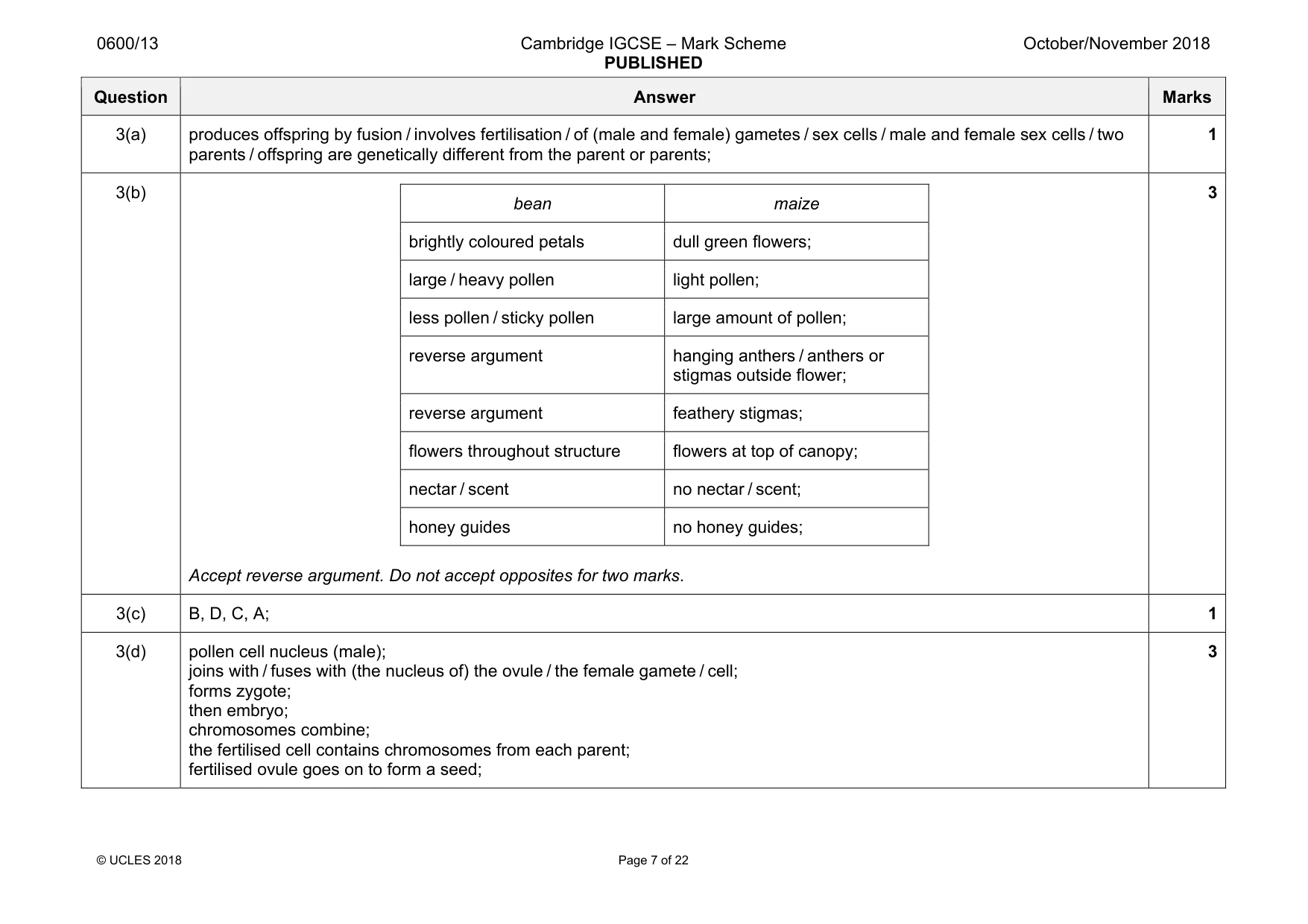 Mark scheme, page 7 of 22