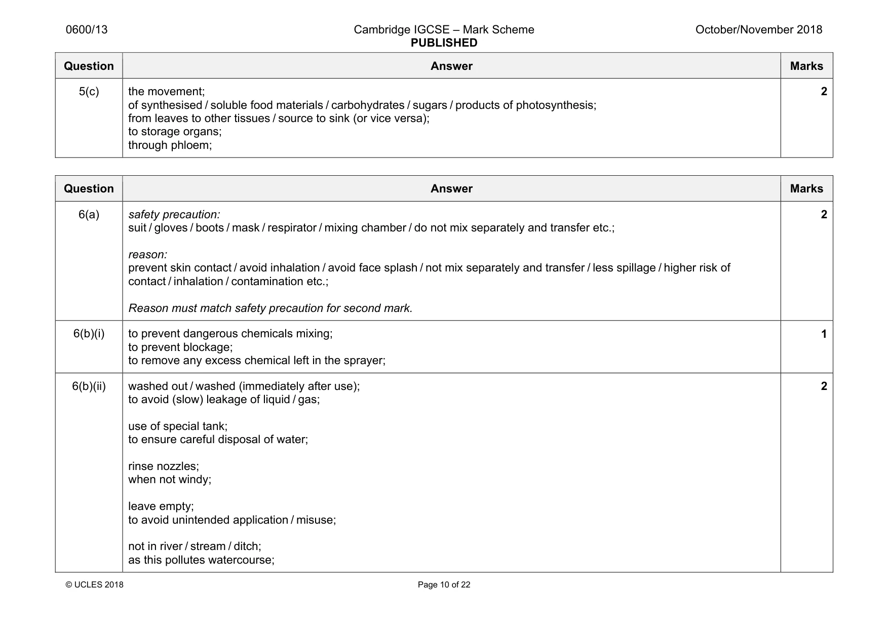 Mark scheme, page 10 of 22