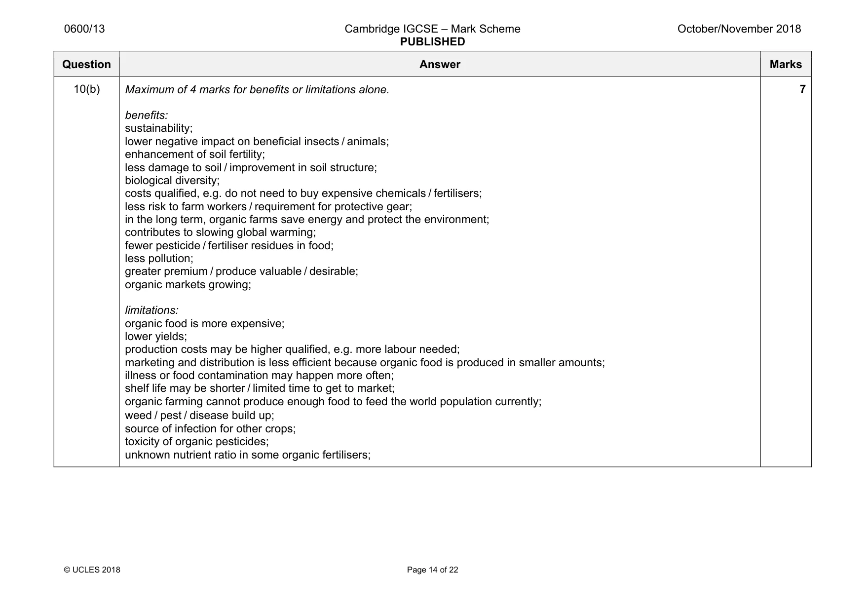 Mark scheme, page 14 of 22