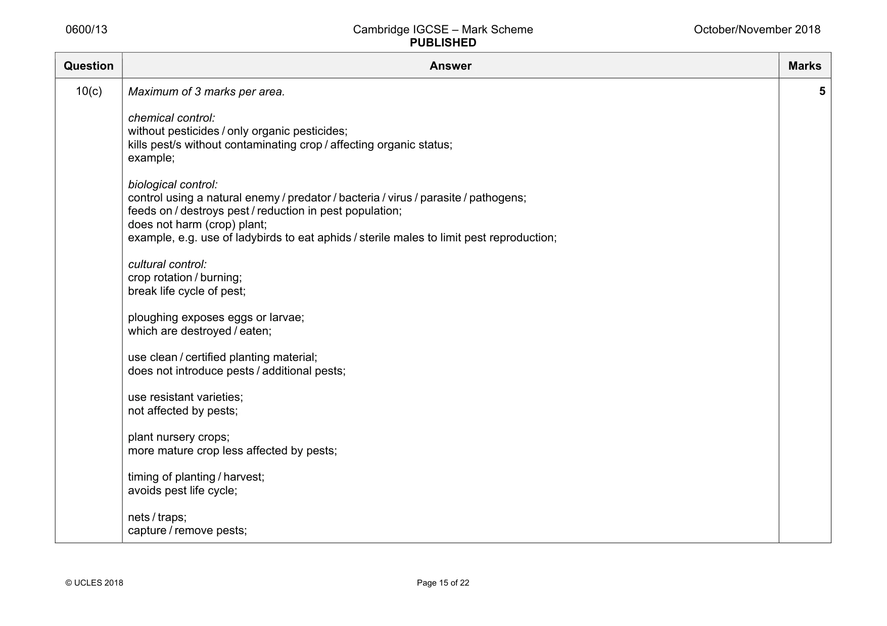 Mark scheme, page 15 of 22
