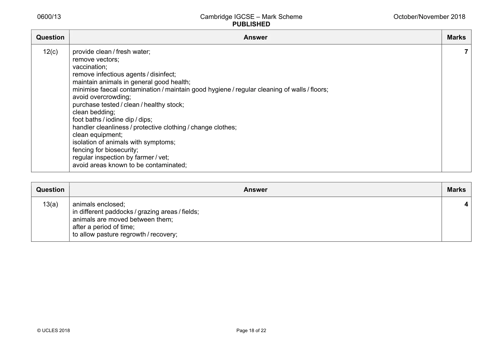 Mark scheme, page 18 of 22