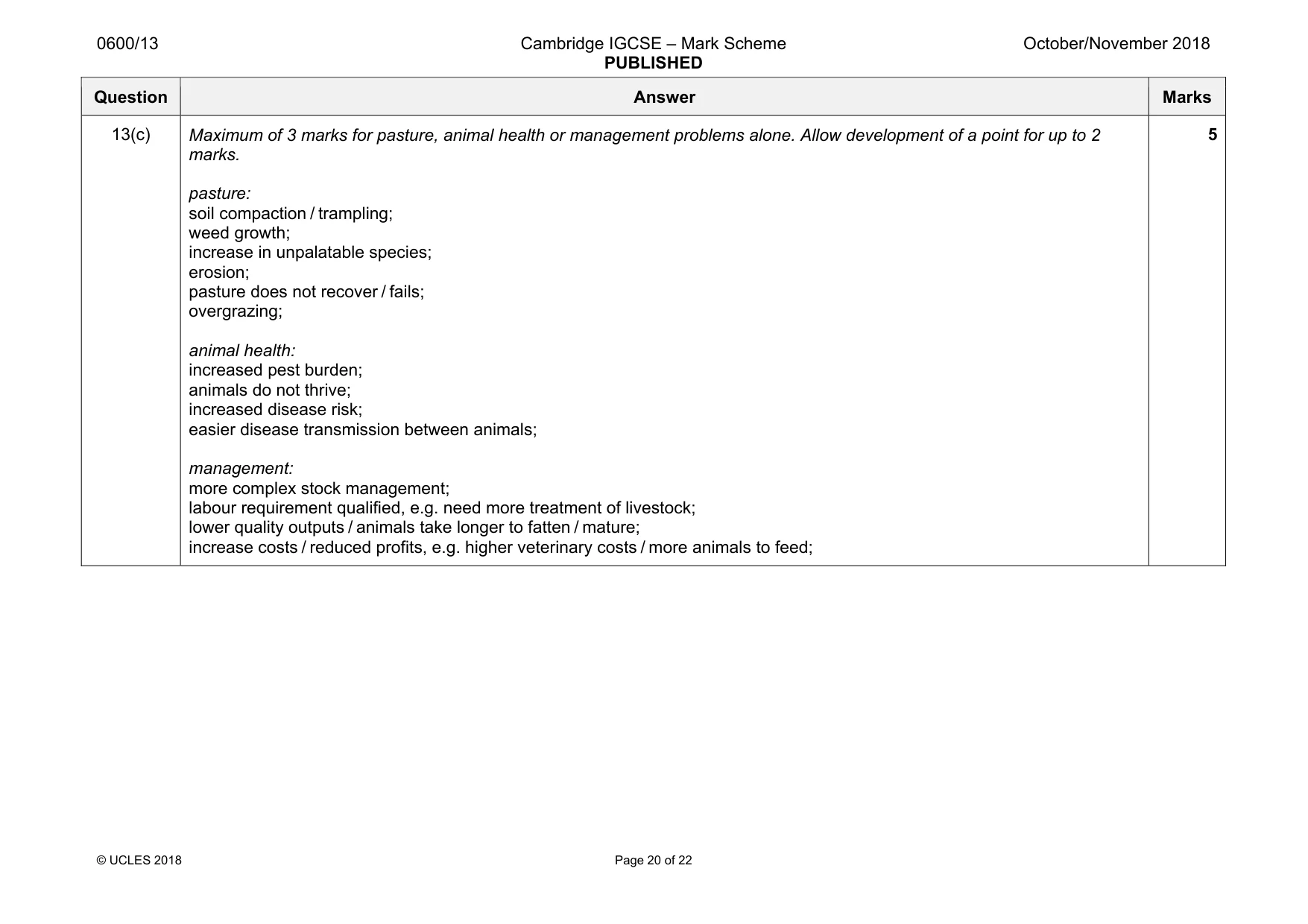 Mark scheme, page 20 of 22