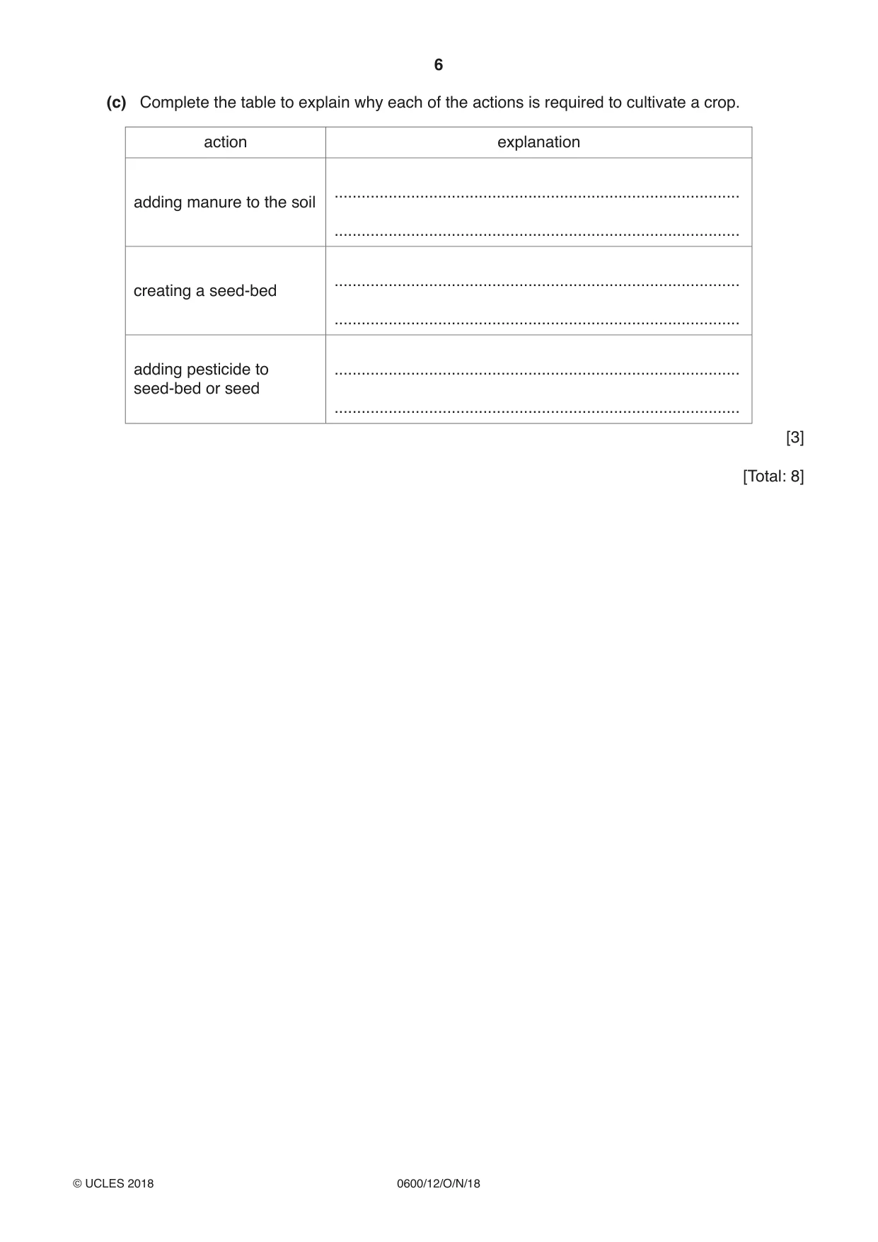 Cambridge IGCSE Agriculture 0600 2018 Oct/Nov Paper 1 · Variant 2 question paper, page 6 of 16