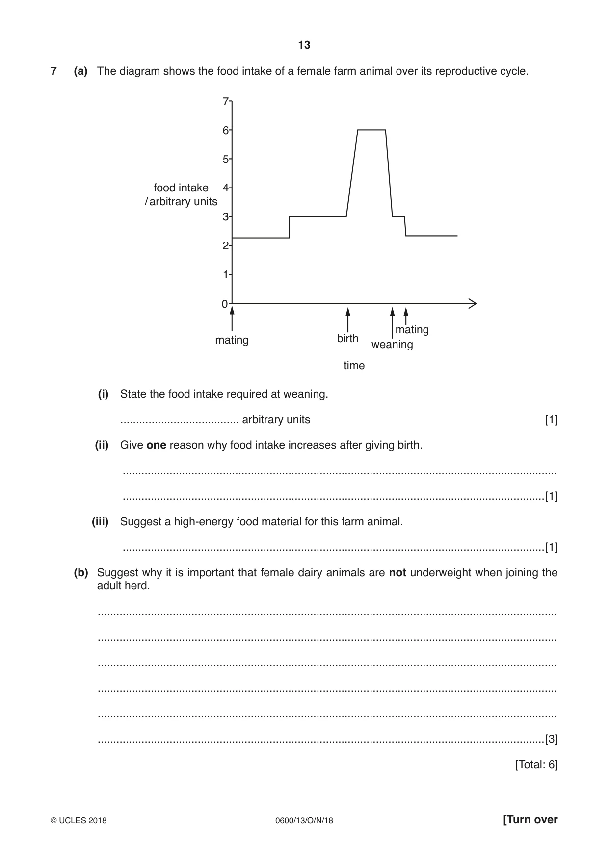 Cambridge IGCSE Agriculture 0600 2018 Oct/Nov Paper 1 · Variant 3 question paper, page 13 of 20