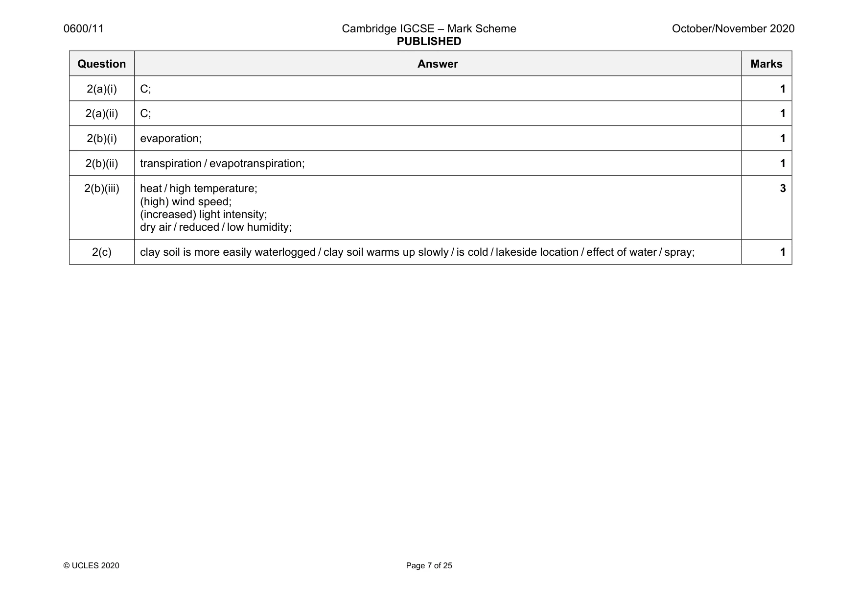 Mark scheme, page 7 of 25