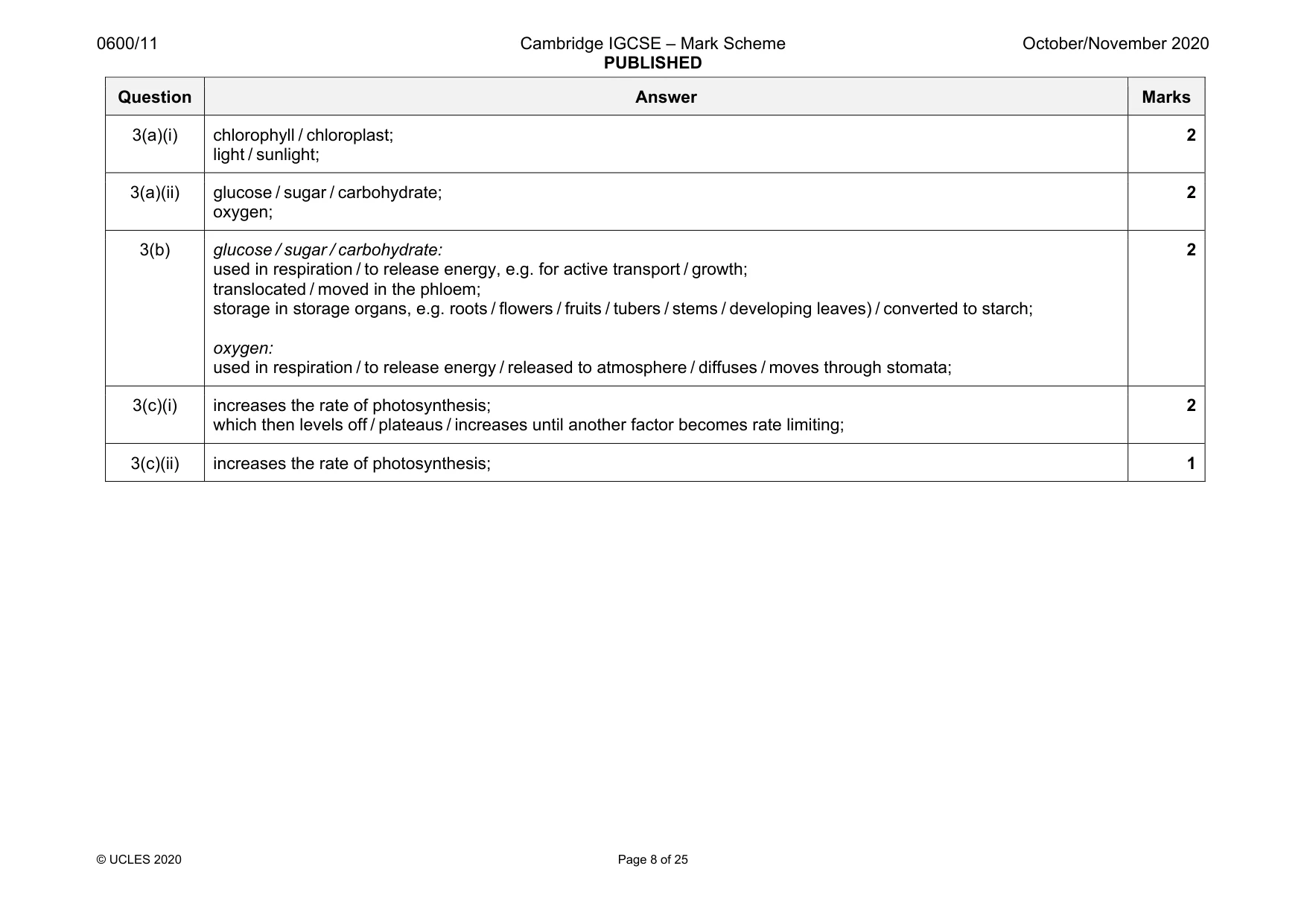 Mark scheme, page 8 of 25