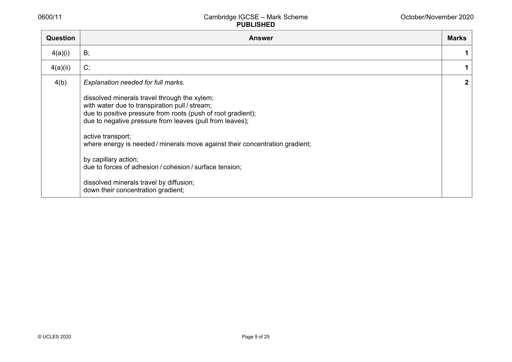 Mark scheme, page 9 of 25