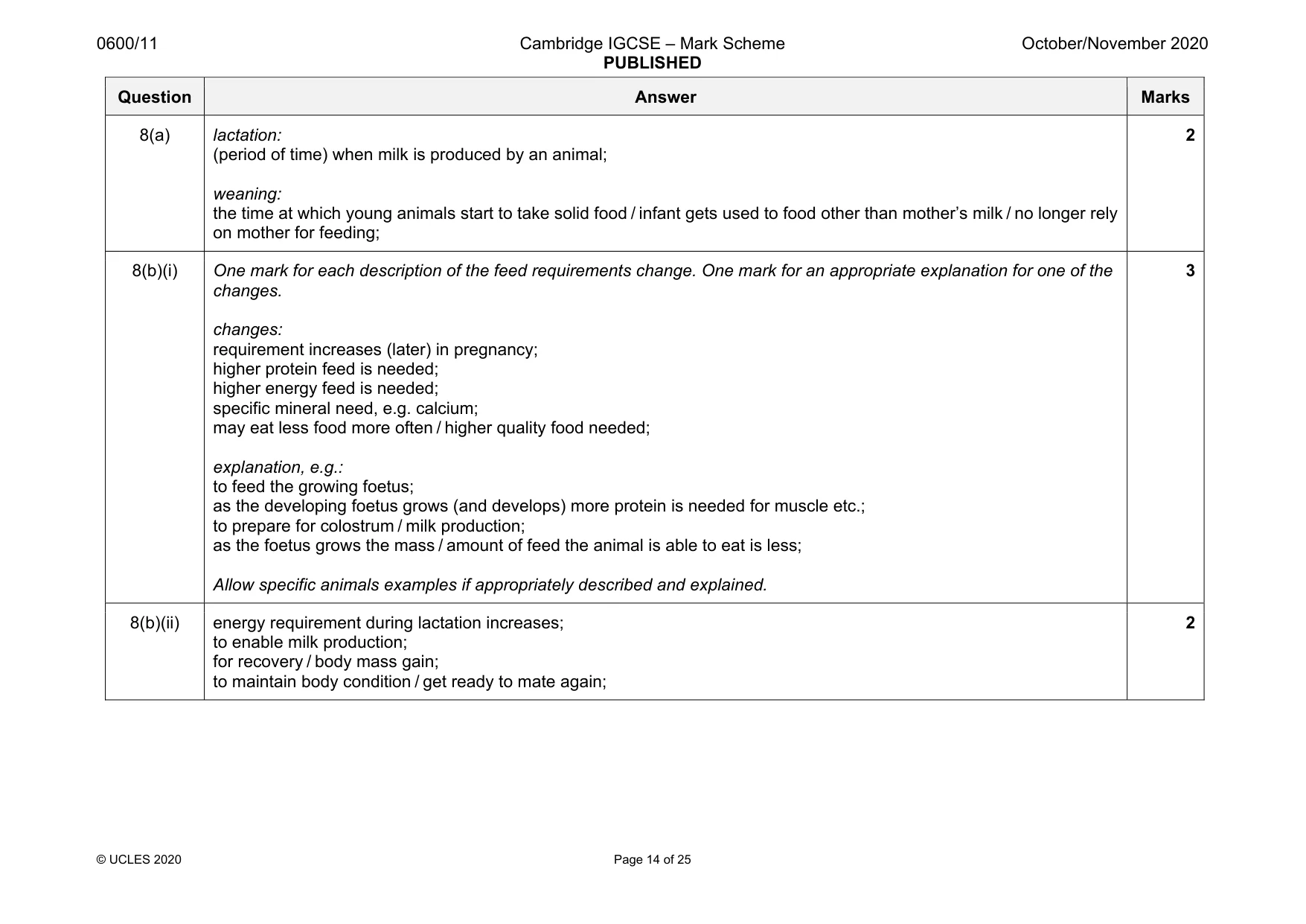 Mark scheme, page 14 of 25