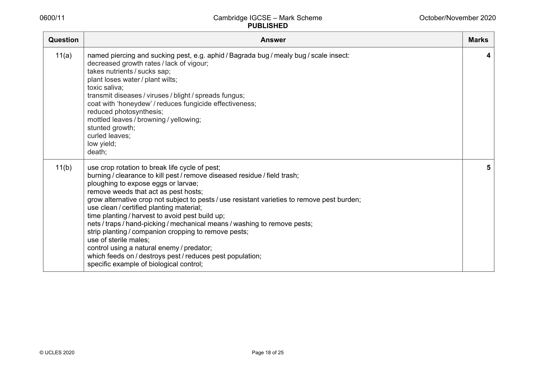 Mark scheme, page 18 of 25