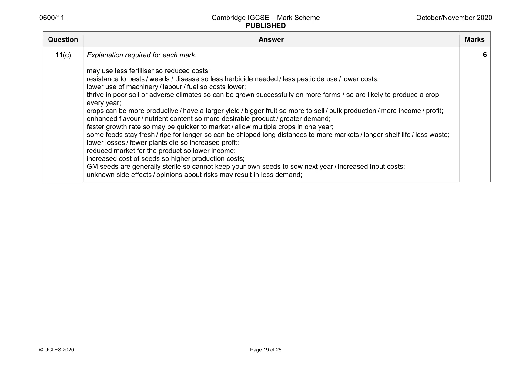 Mark scheme, page 19 of 25