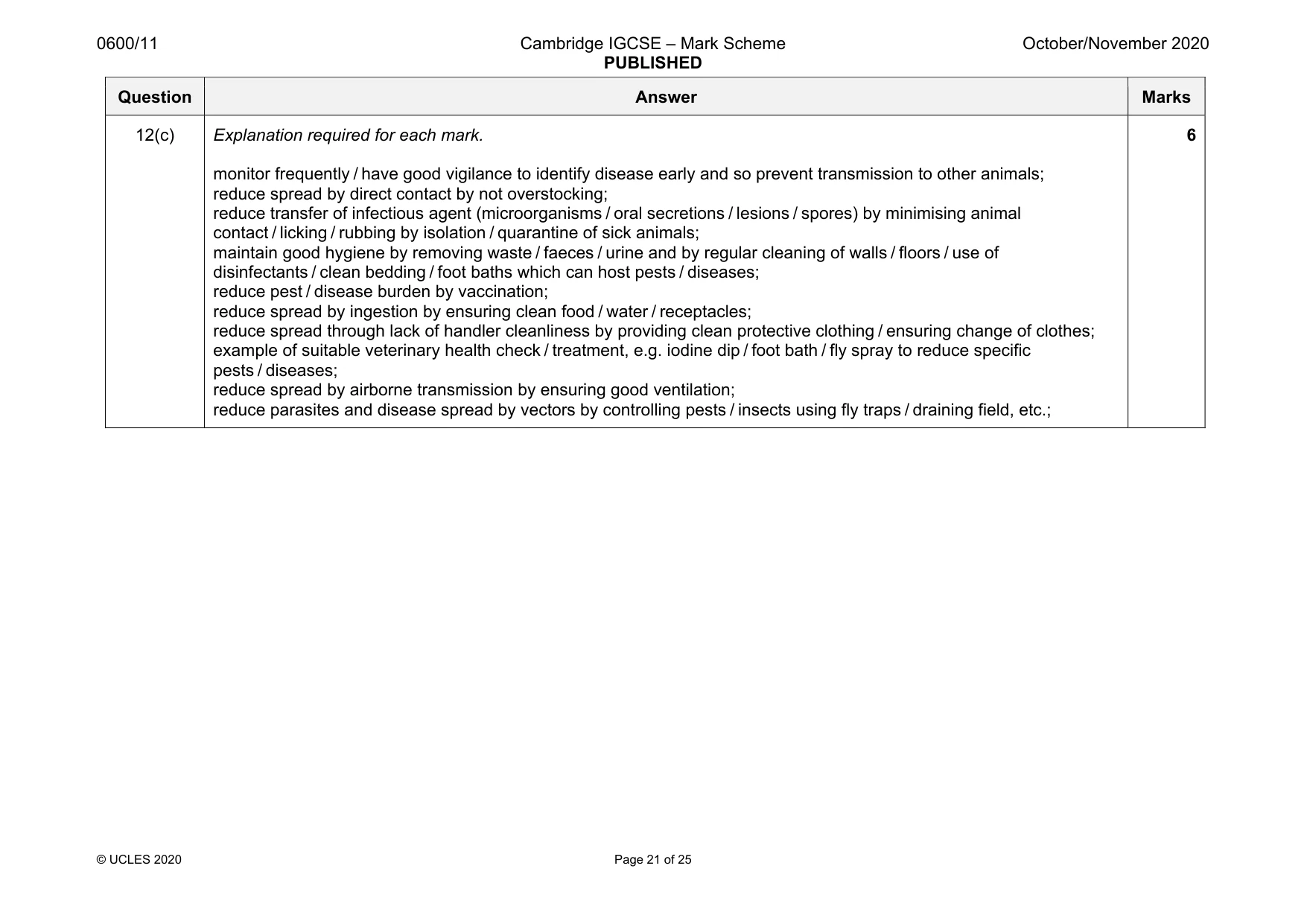 Mark scheme, page 21 of 25