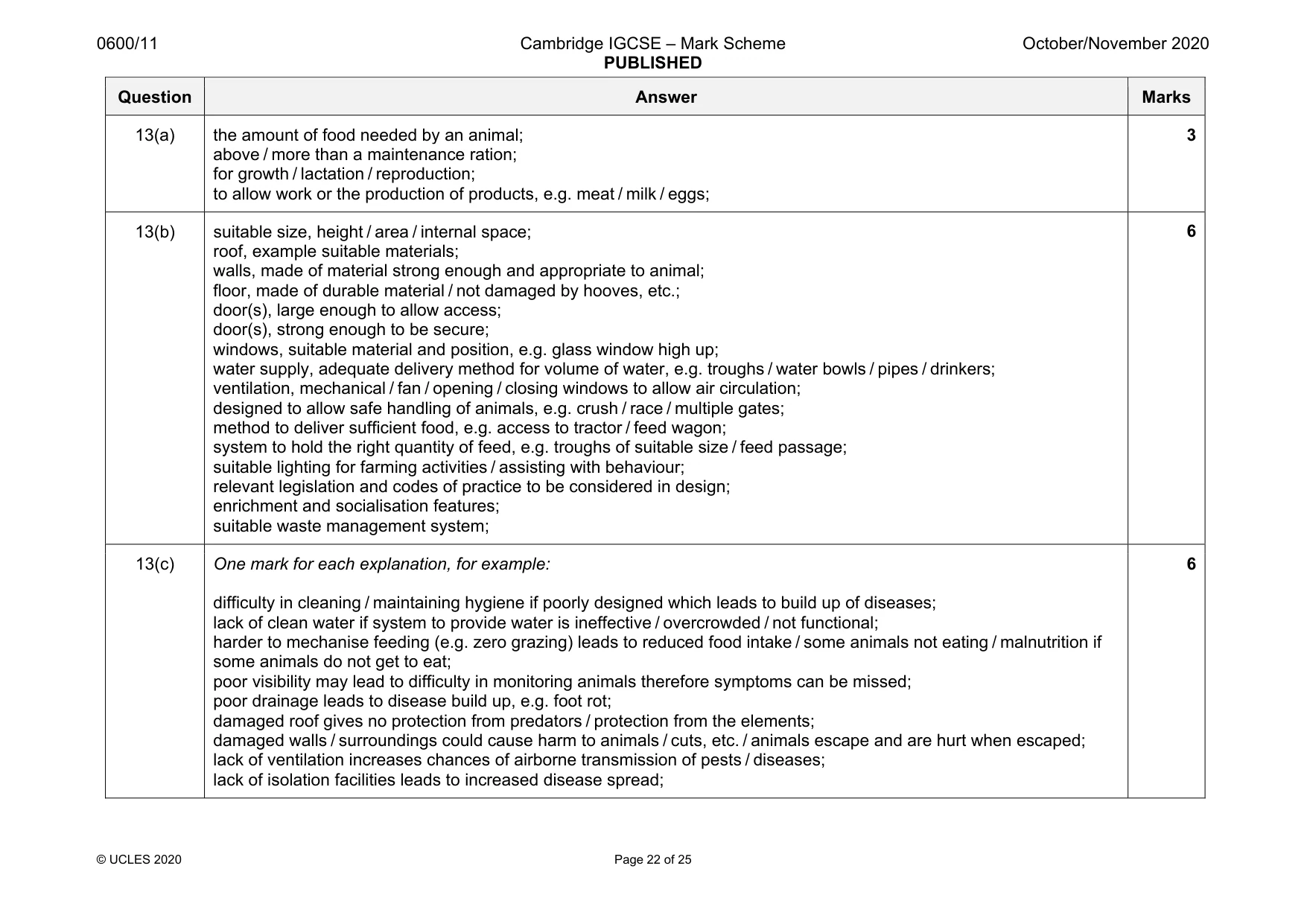 Mark scheme, page 22 of 25