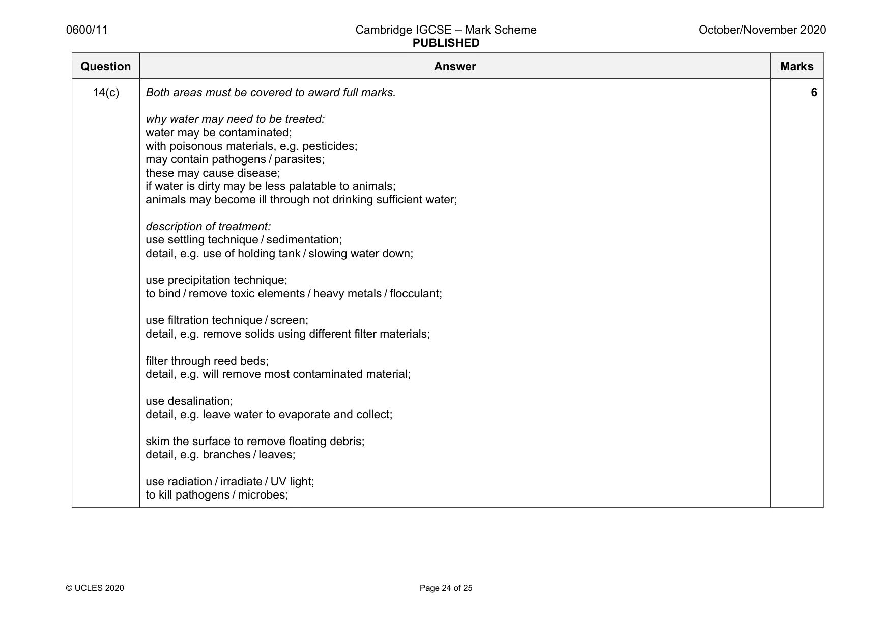 Mark scheme, page 24 of 25