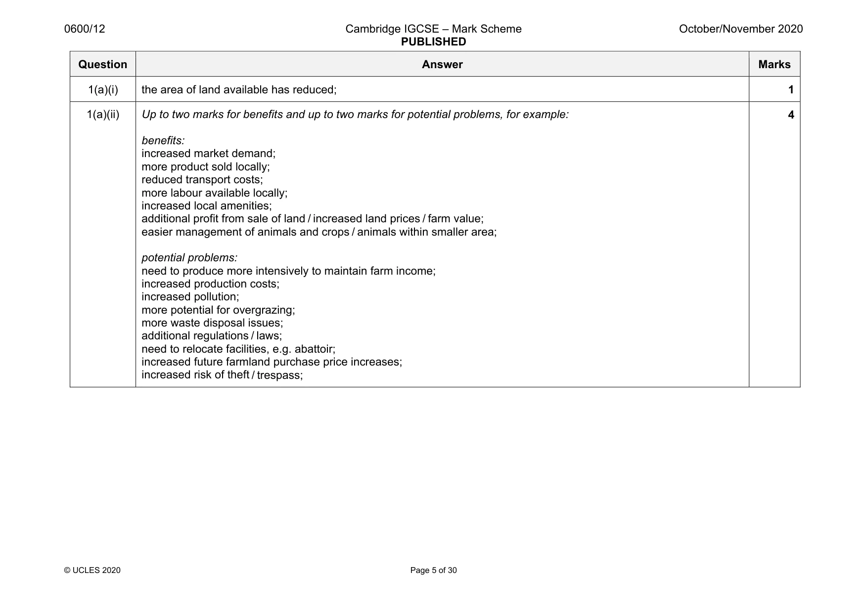 Mark scheme, page 5 of 30