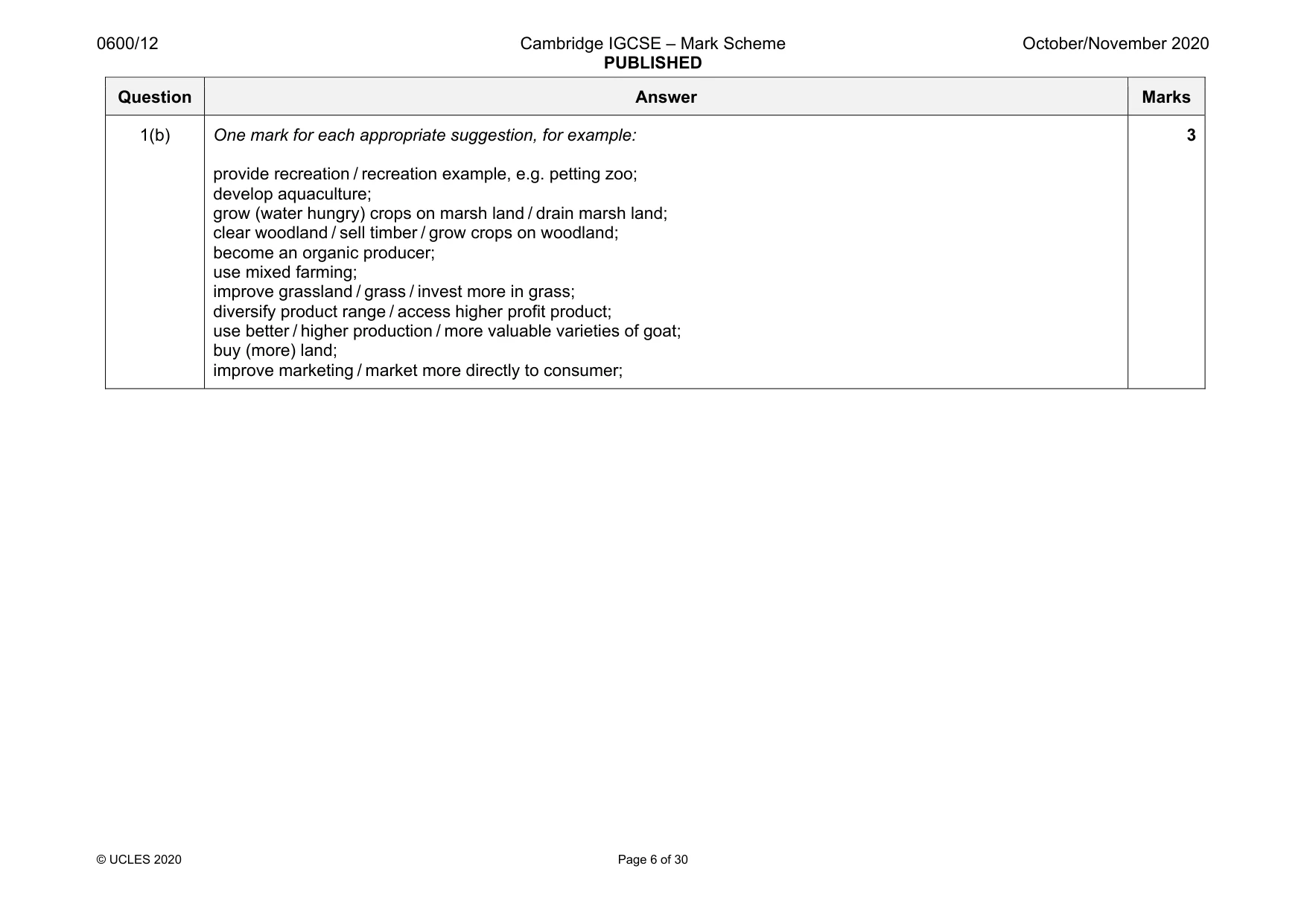 Mark scheme, page 6 of 30